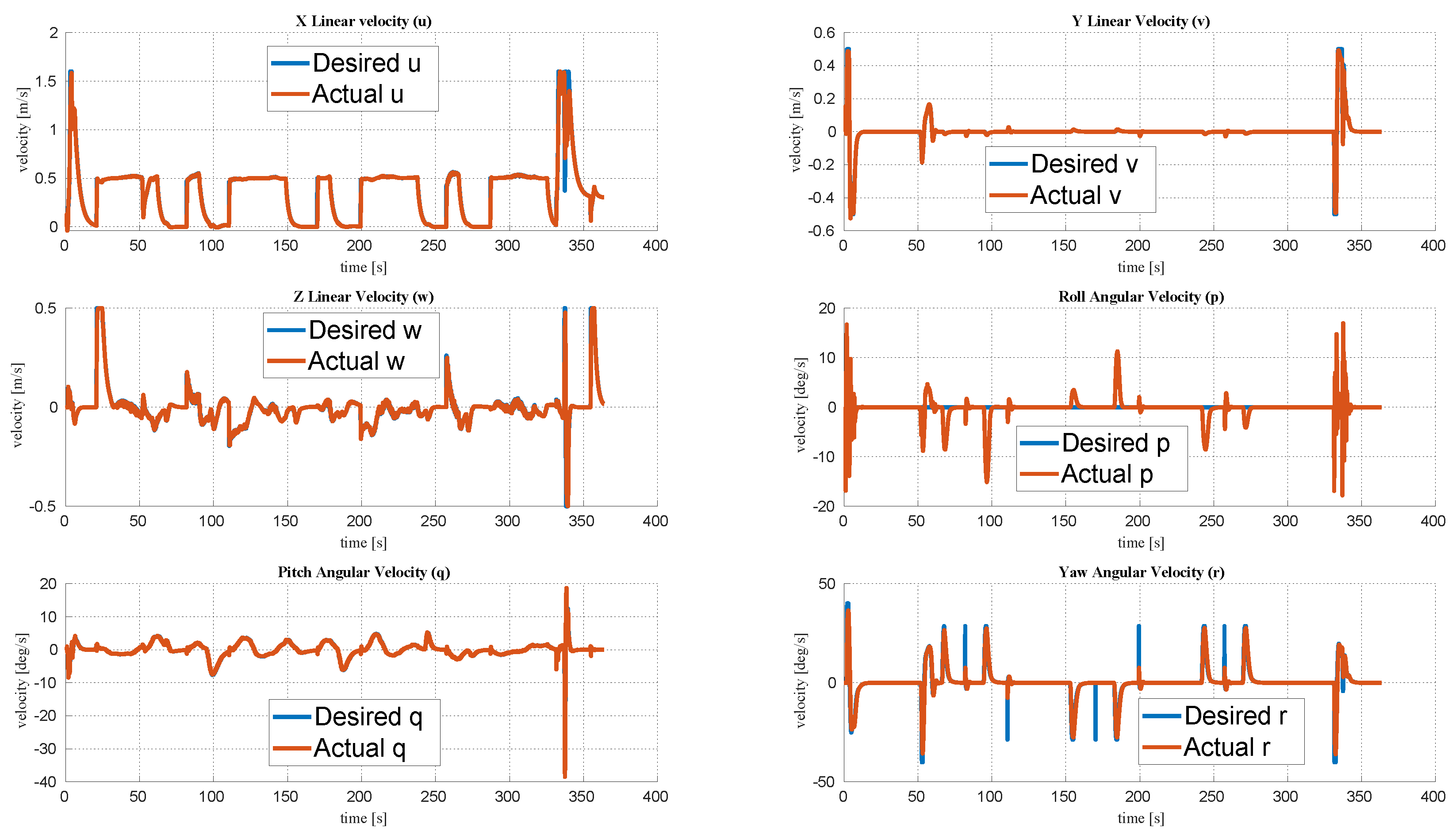Jmse 09 00162 g019 Jmse 09 00162 g019