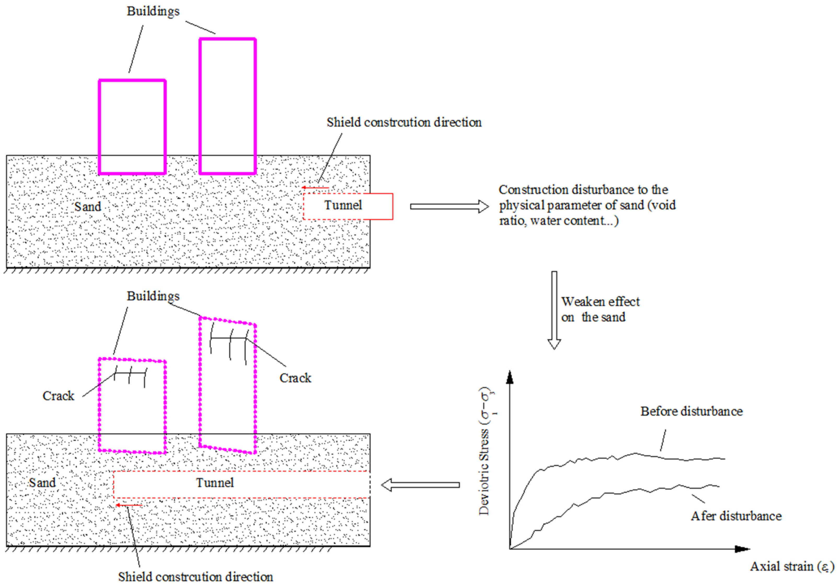 Jmse 09 00167 g001 550