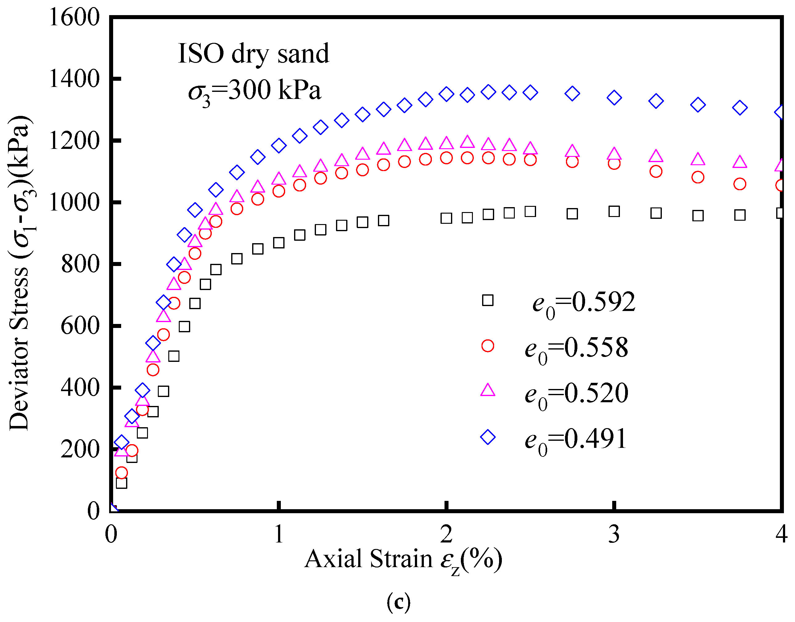 Jmse 09 00167 g003b 550