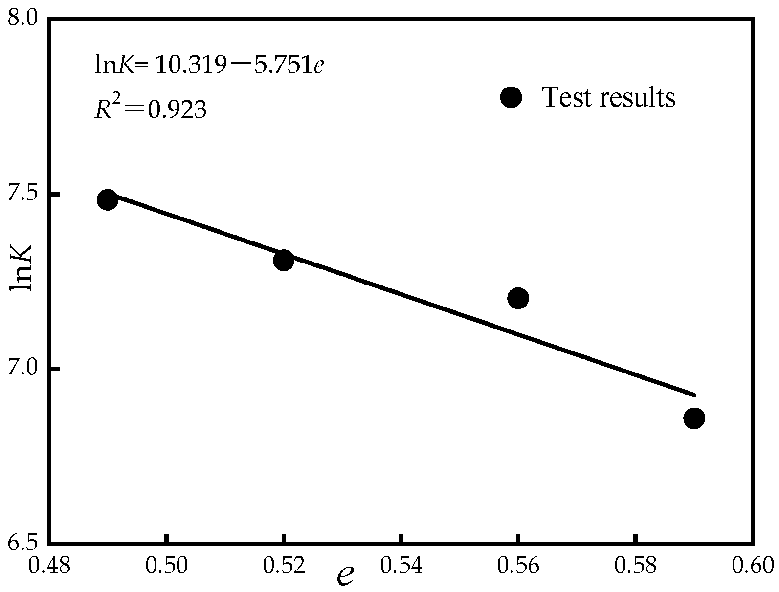Jmse 09 00167 g004 550