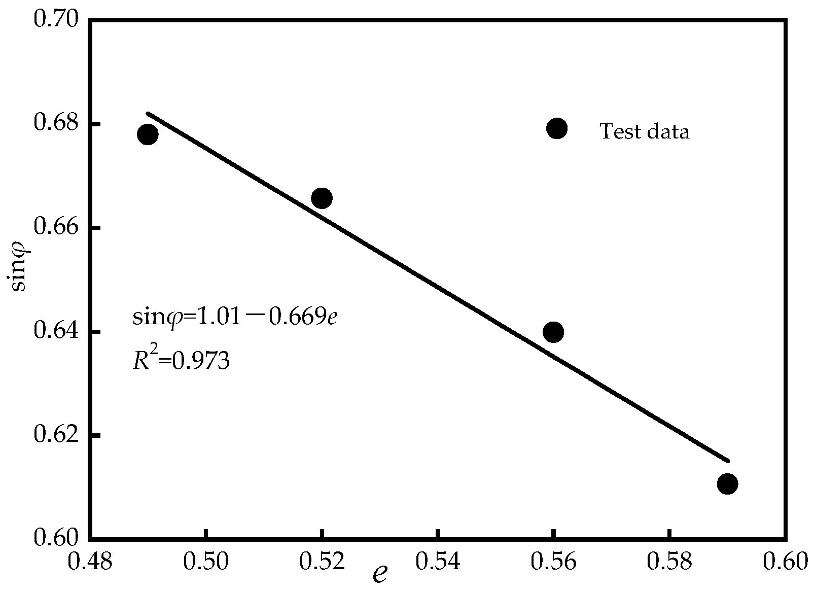 Jmse 09 00167 g005 550