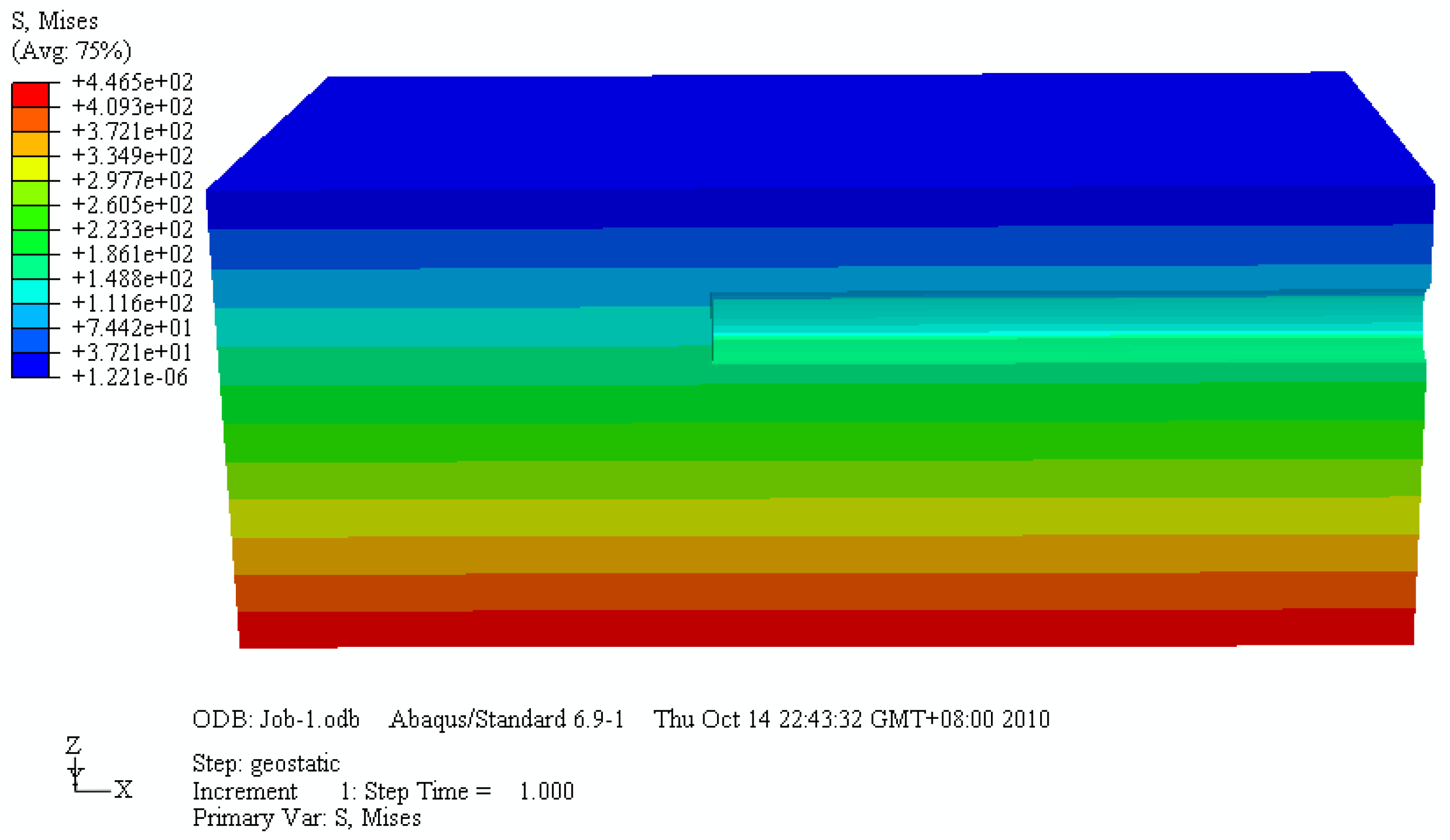 Jmse 09 00167 g010 550