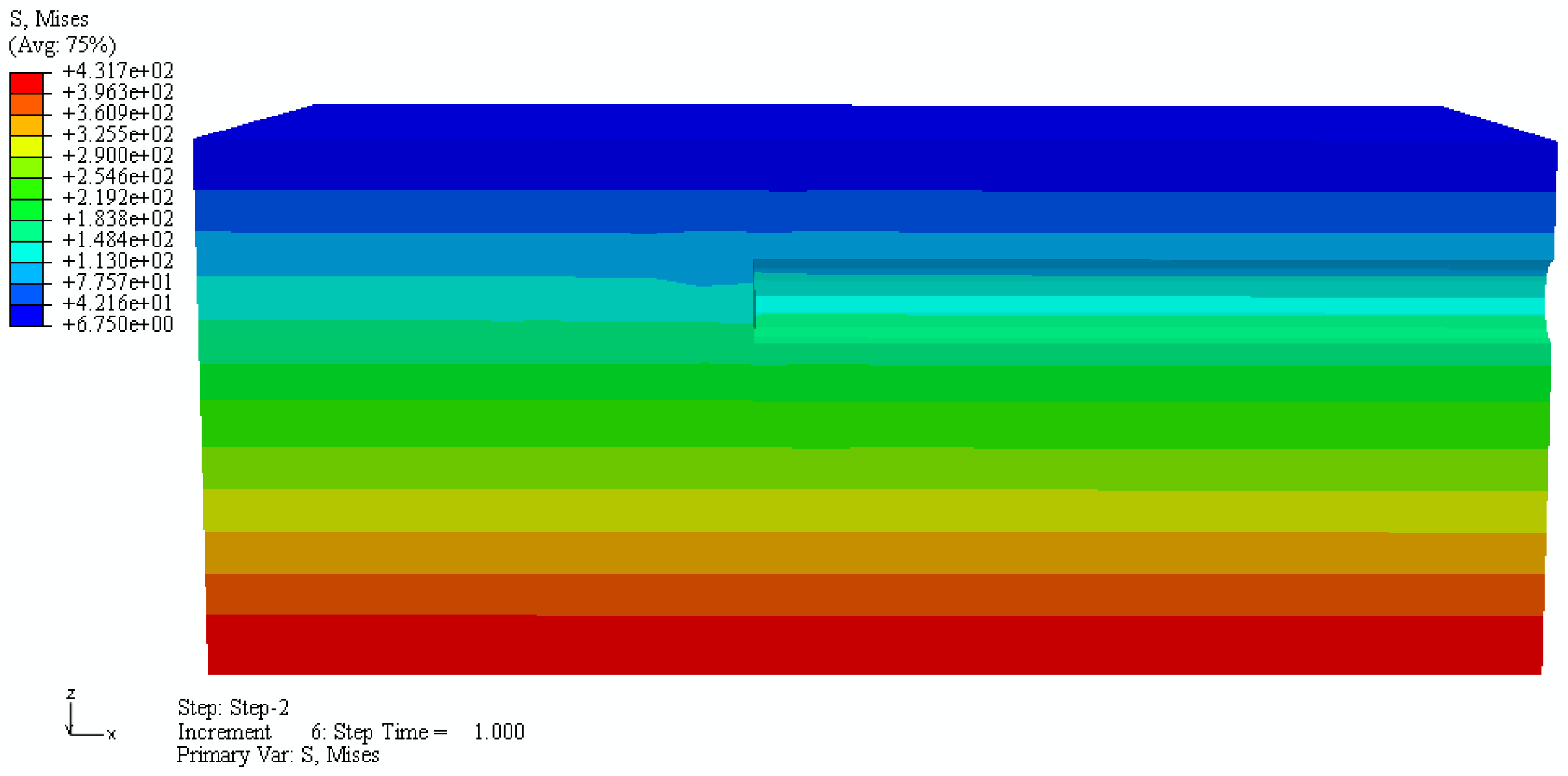 Jmse 09 00167 g012 550