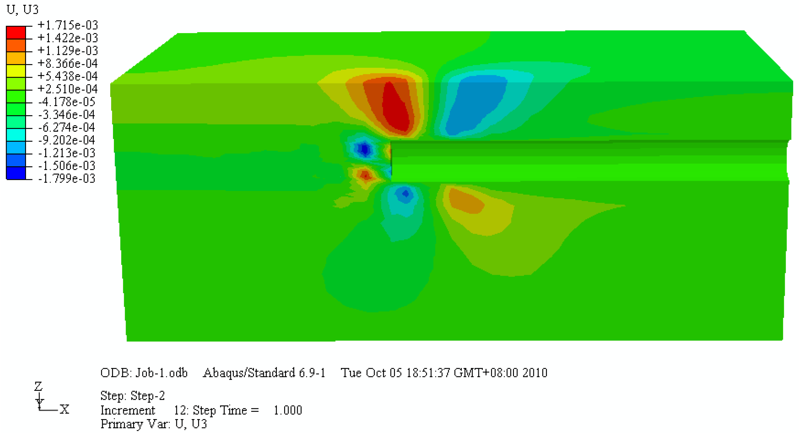 Jmse 09 00167 g015 550