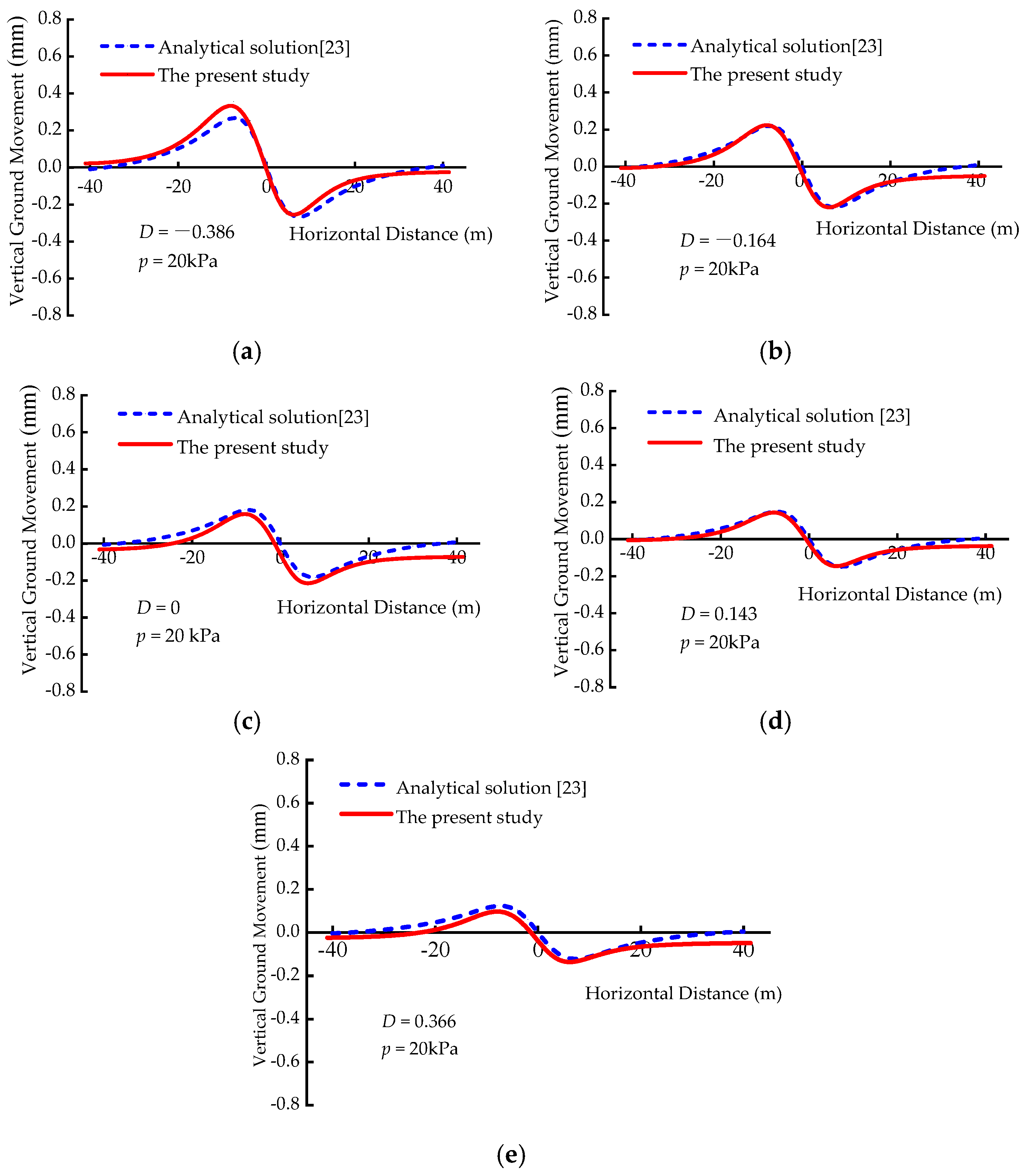 Jmse 09 00167 g016 550