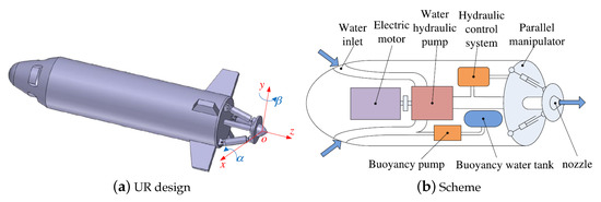 Jmse 09 00170 g010 550