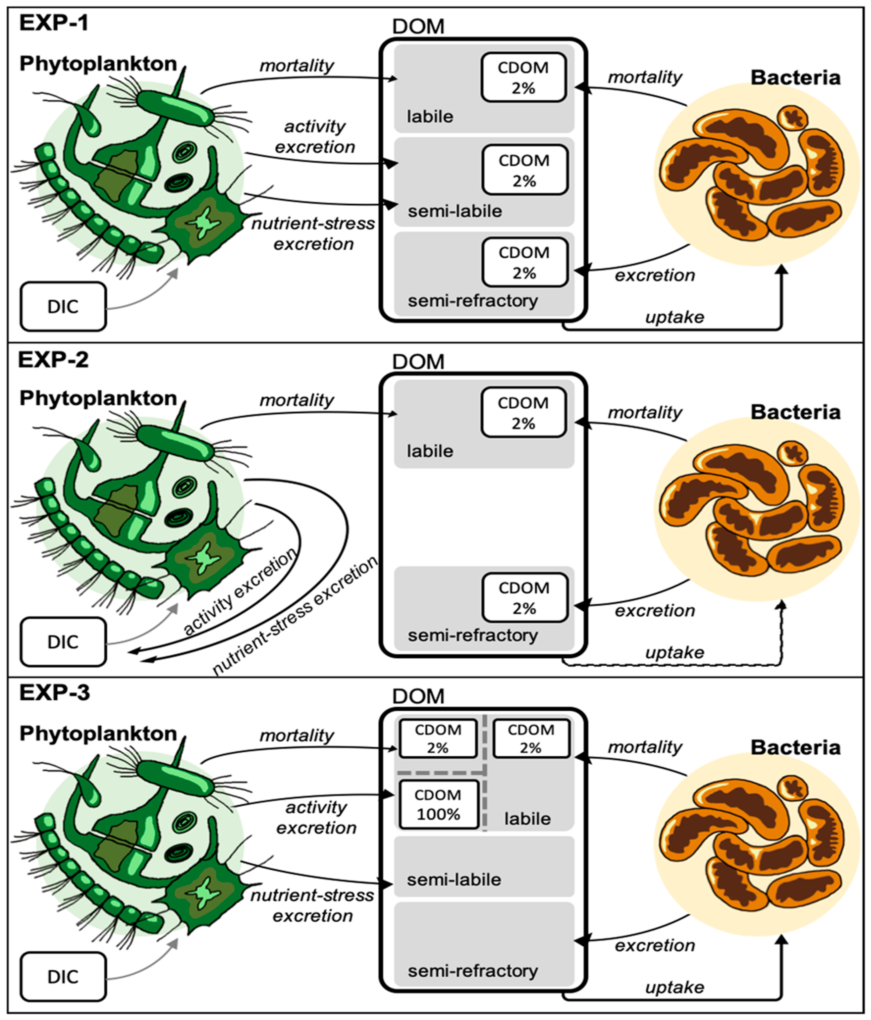 Jmse 09 00176 g002 Jmse 09 00176 g002