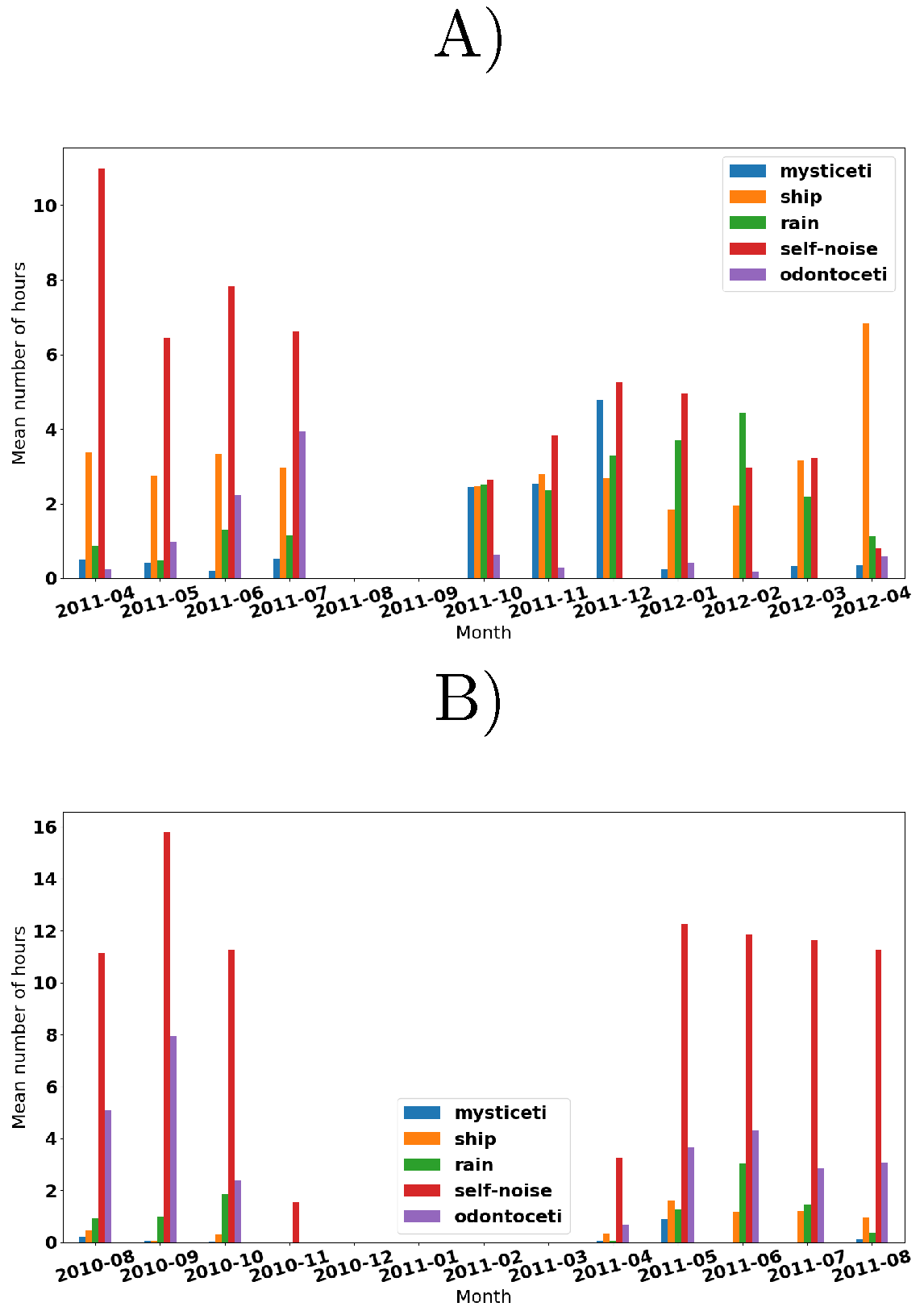 Jmse 09 00177 g002 Jmse 09 00177 g002
