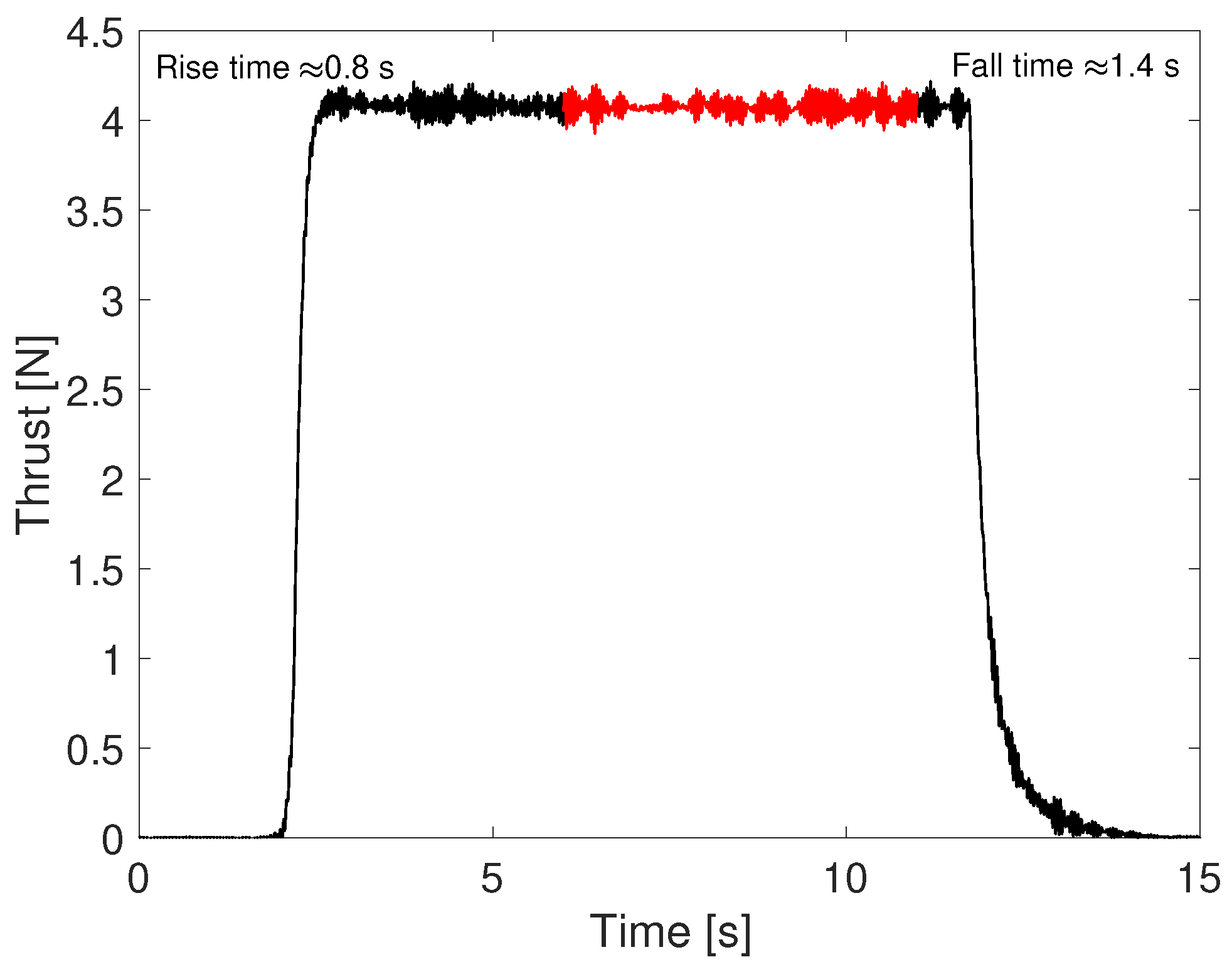 Jmse 09 00179 g006 Jmse 09 00179 g006