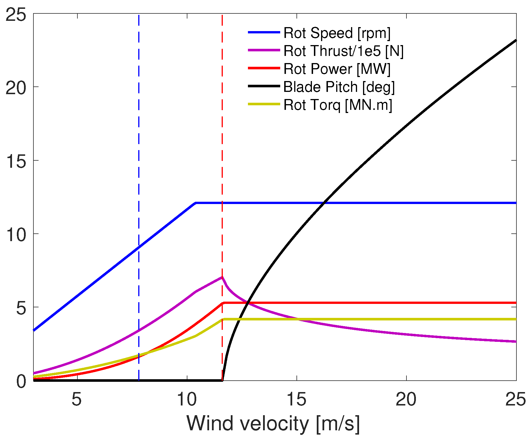Jmse 09 00179 g009 Jmse 09 00179 g009