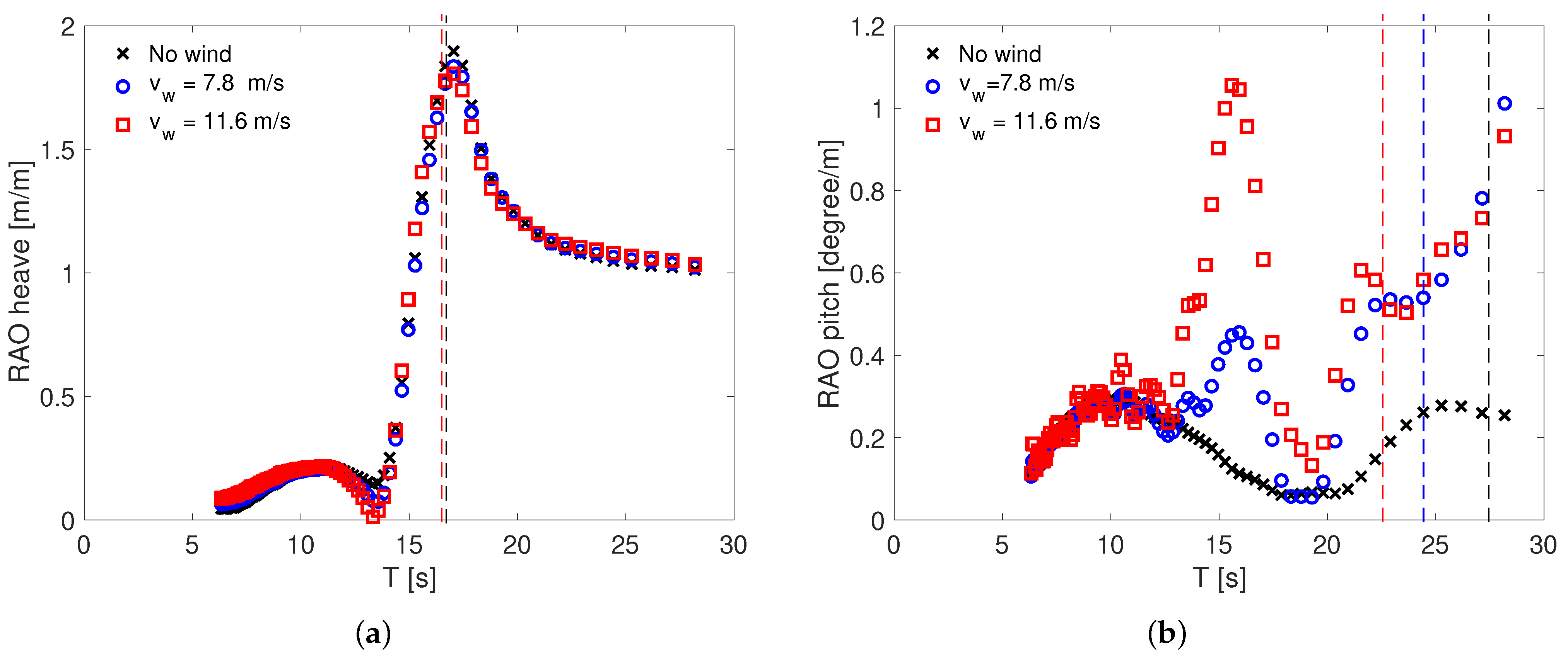 Jmse 09 00179 g014 Jmse 09 00179 g014