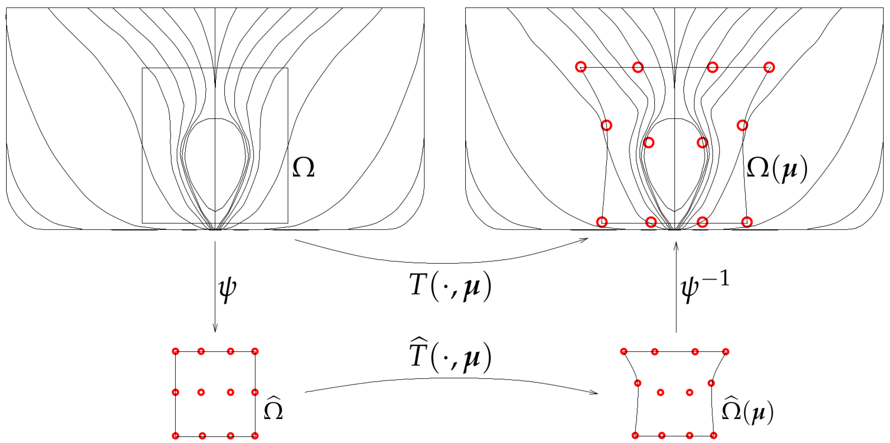 Jmse 09 00185 g003 Jmse 09 00185 g003