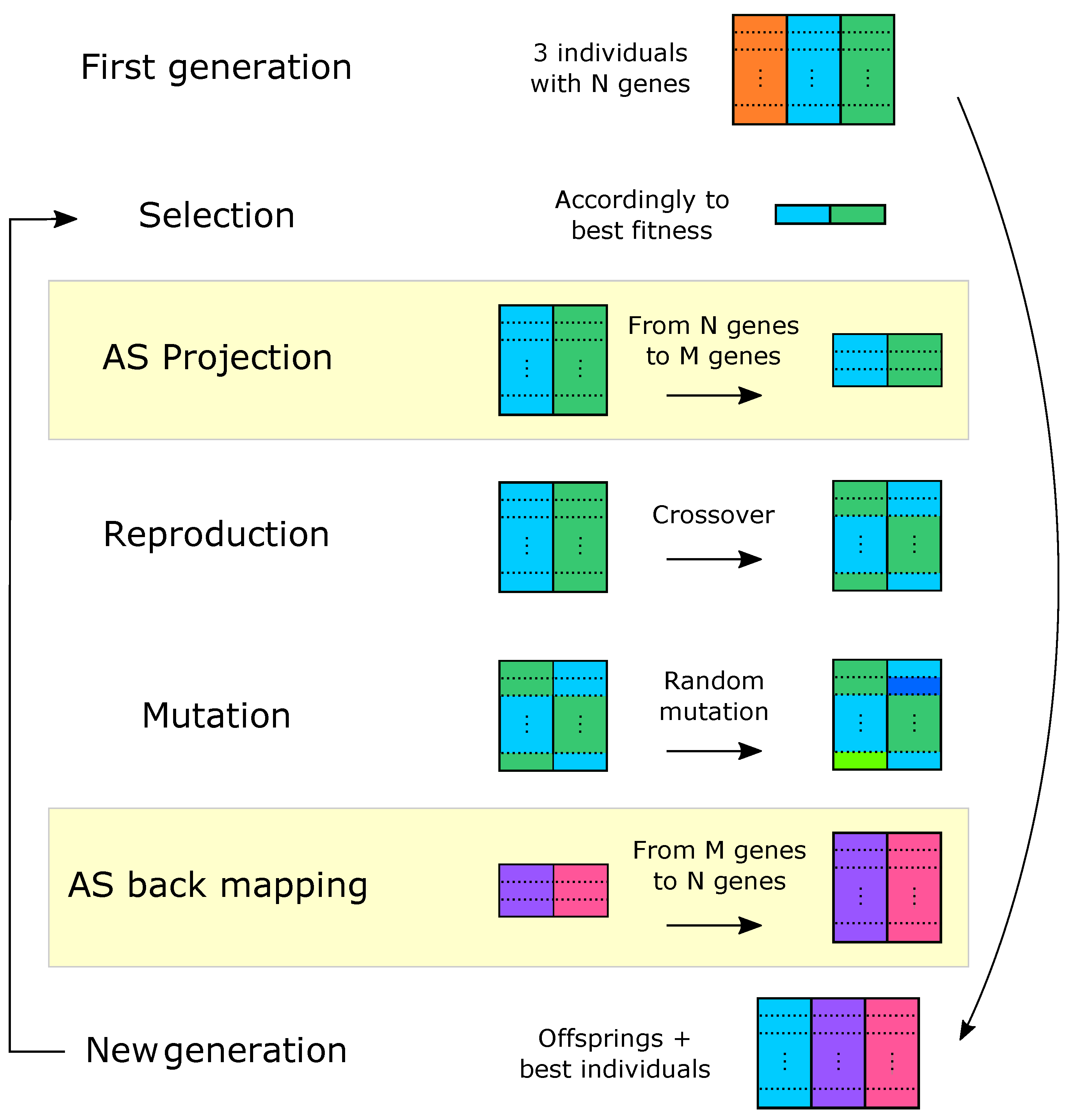 Jmse 09 00185 g005 Jmse 09 00185 g005
