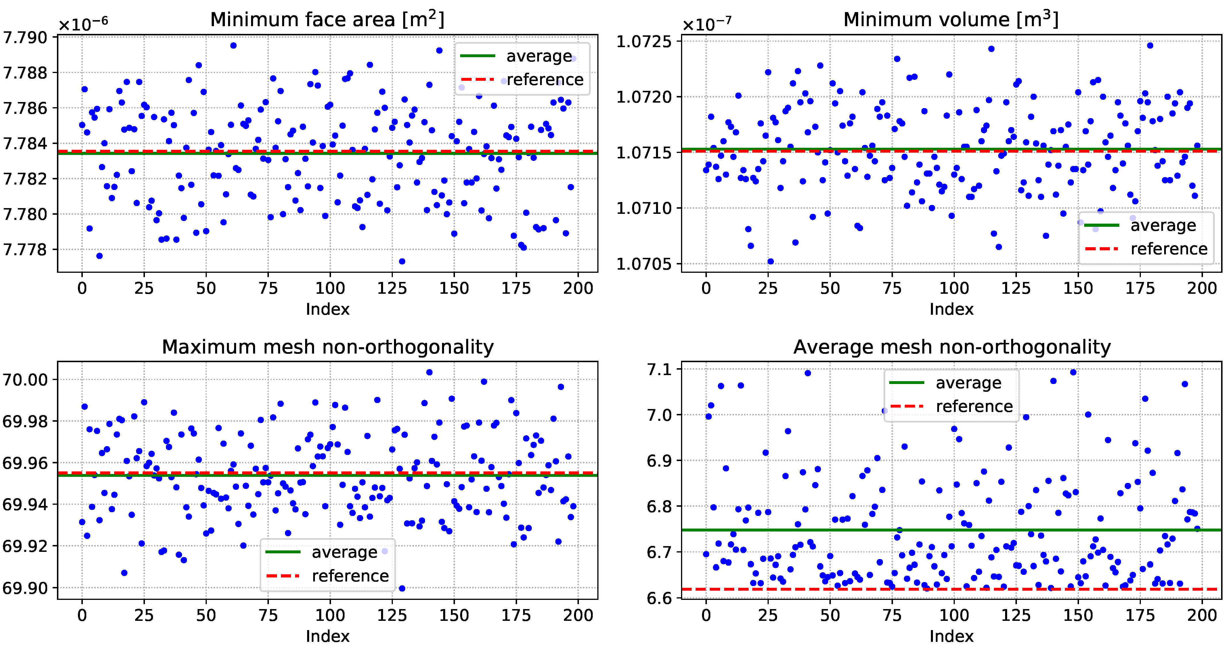 Jmse 09 00185 g008 Jmse 09 00185 g008