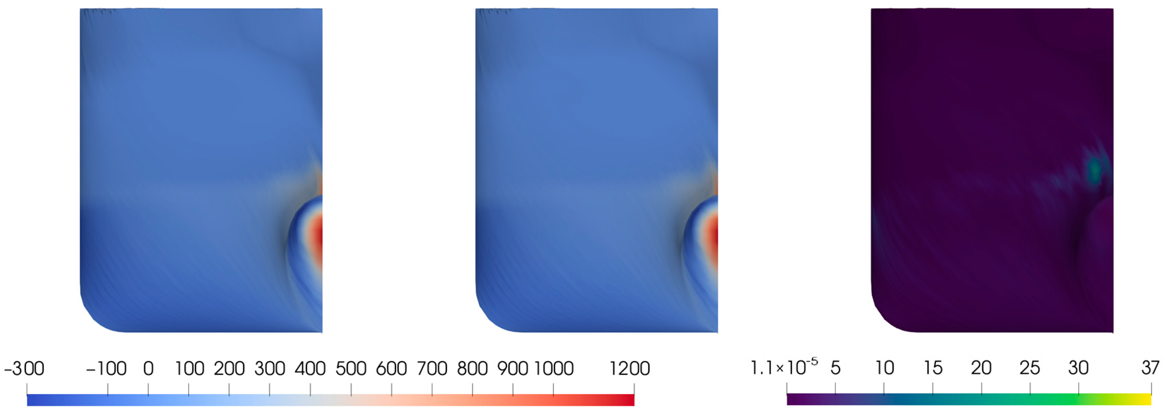 Jmse 09 00185 g014 Jmse 09 00185 g014