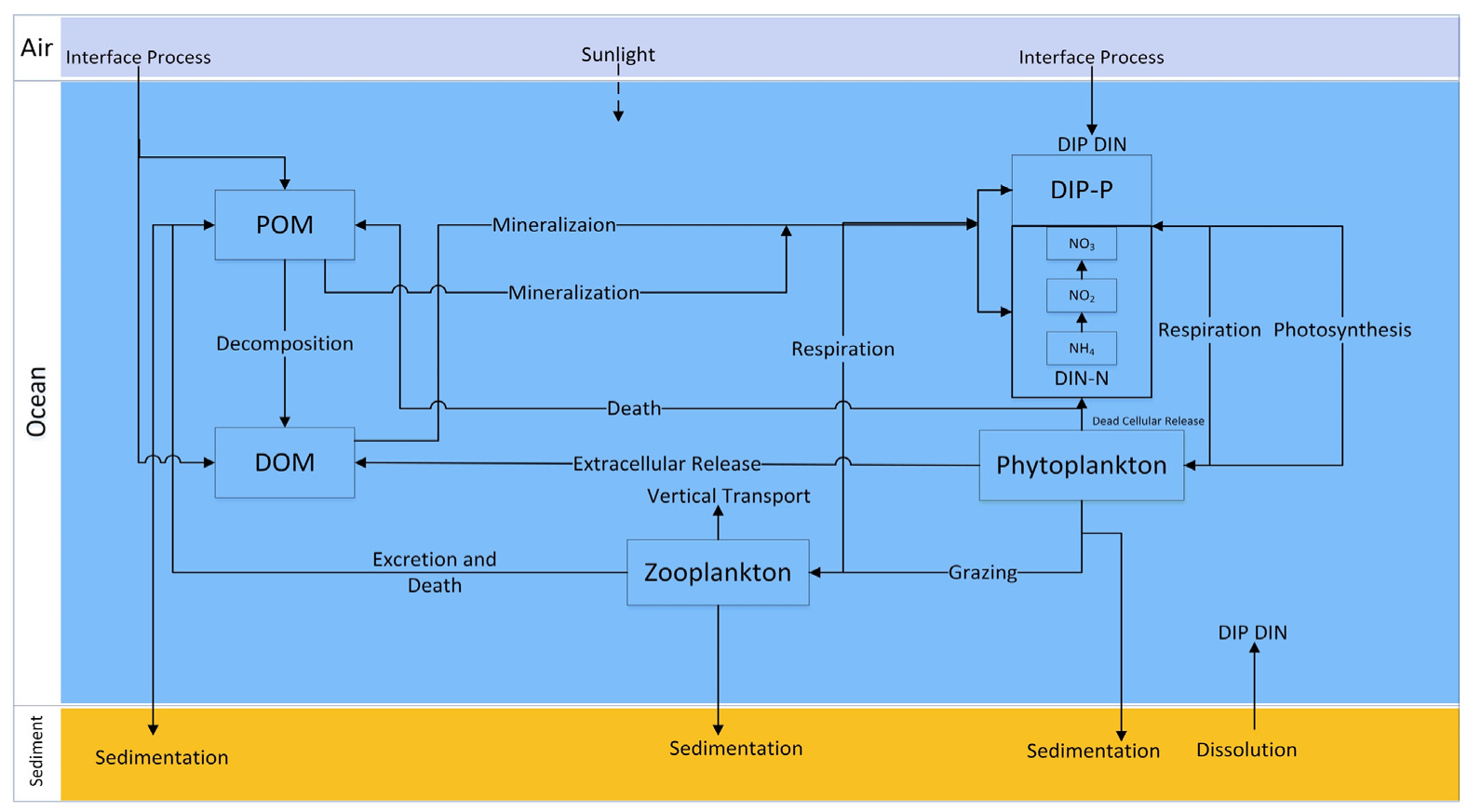 Jmse 09 00187 g002 Jmse 09 00187 g002