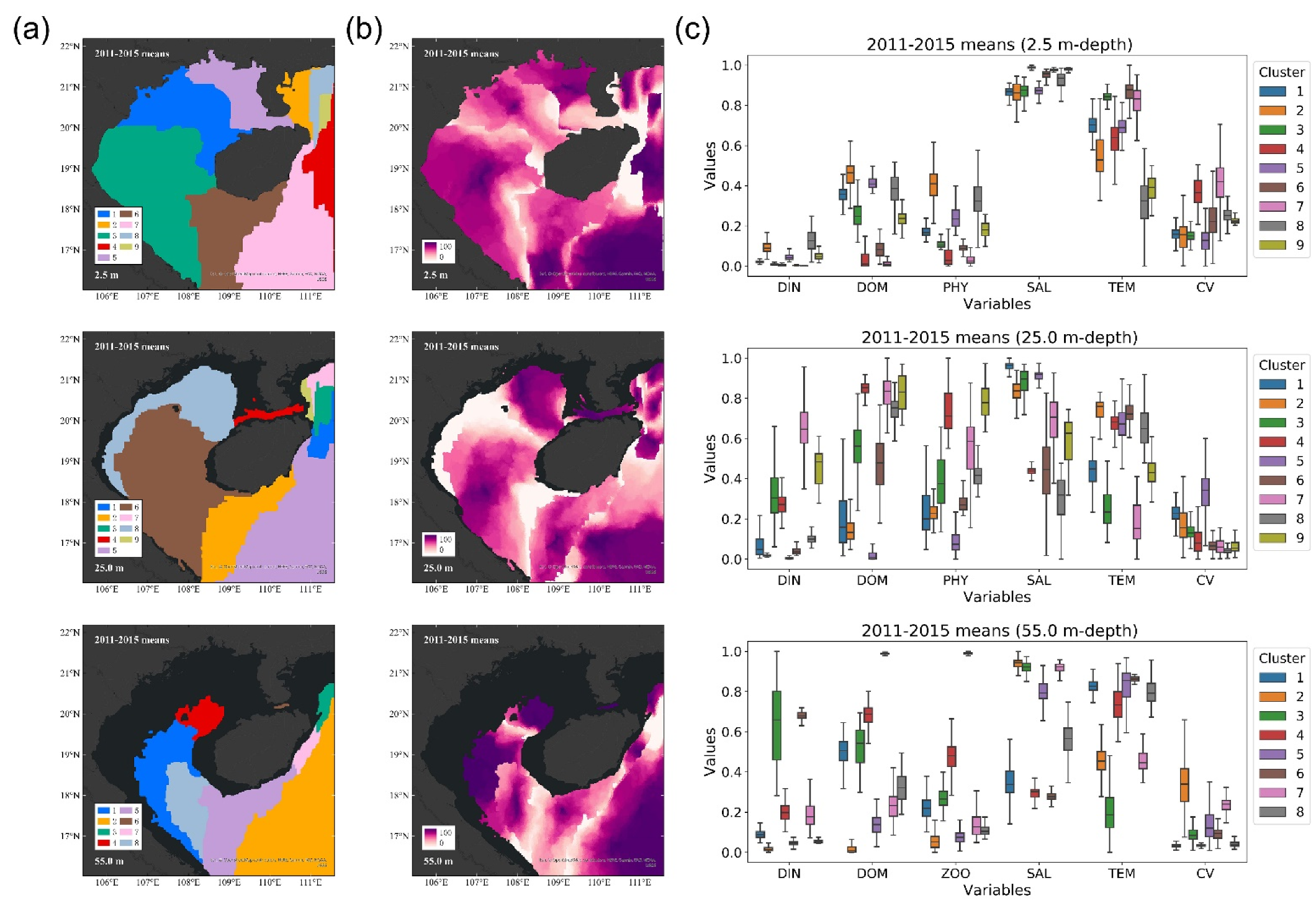 Jmse 09 00187 g005 Jmse 09 00187 g005