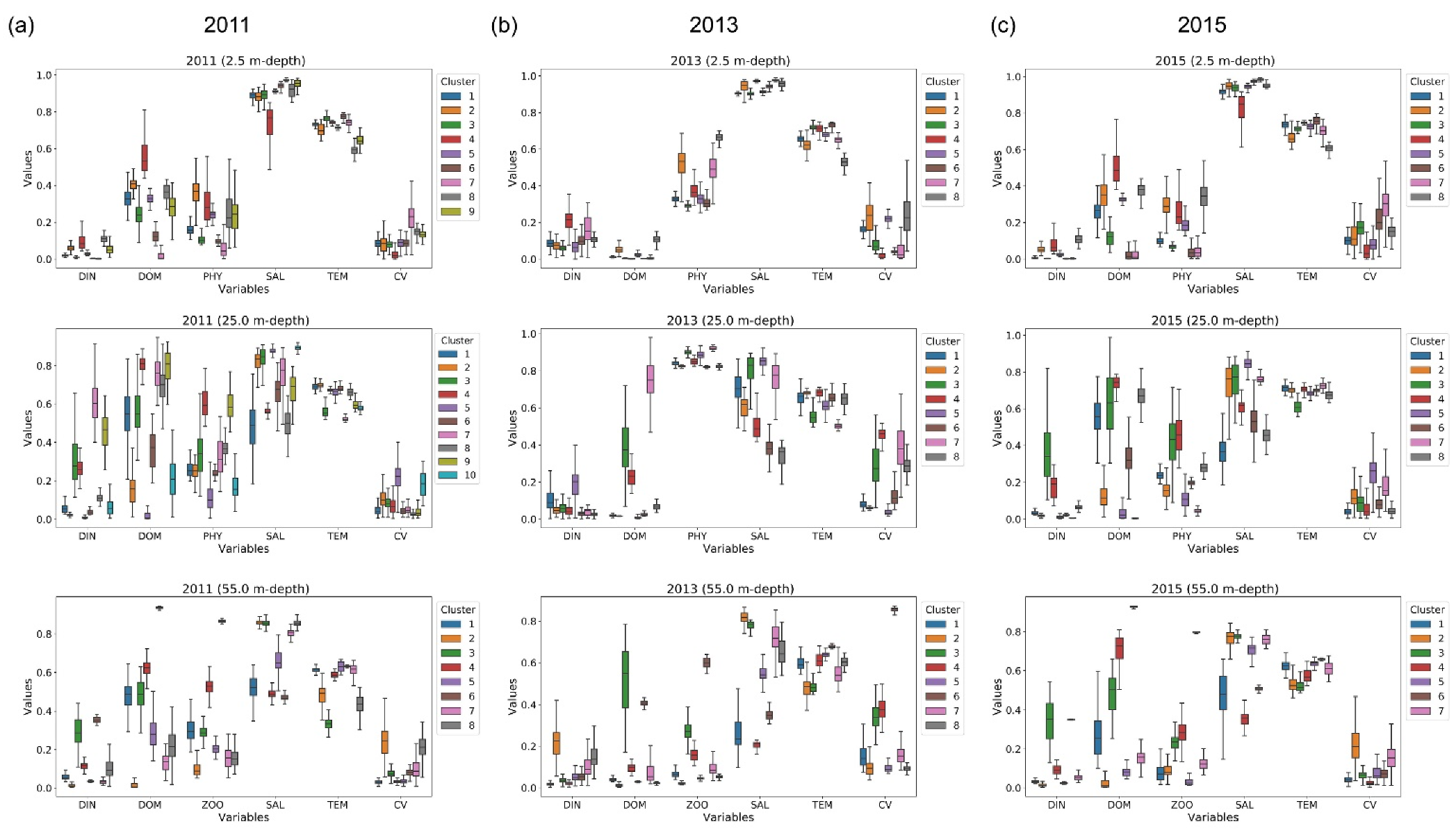 Jmse 09 00187 g008 Jmse 09 00187 g008