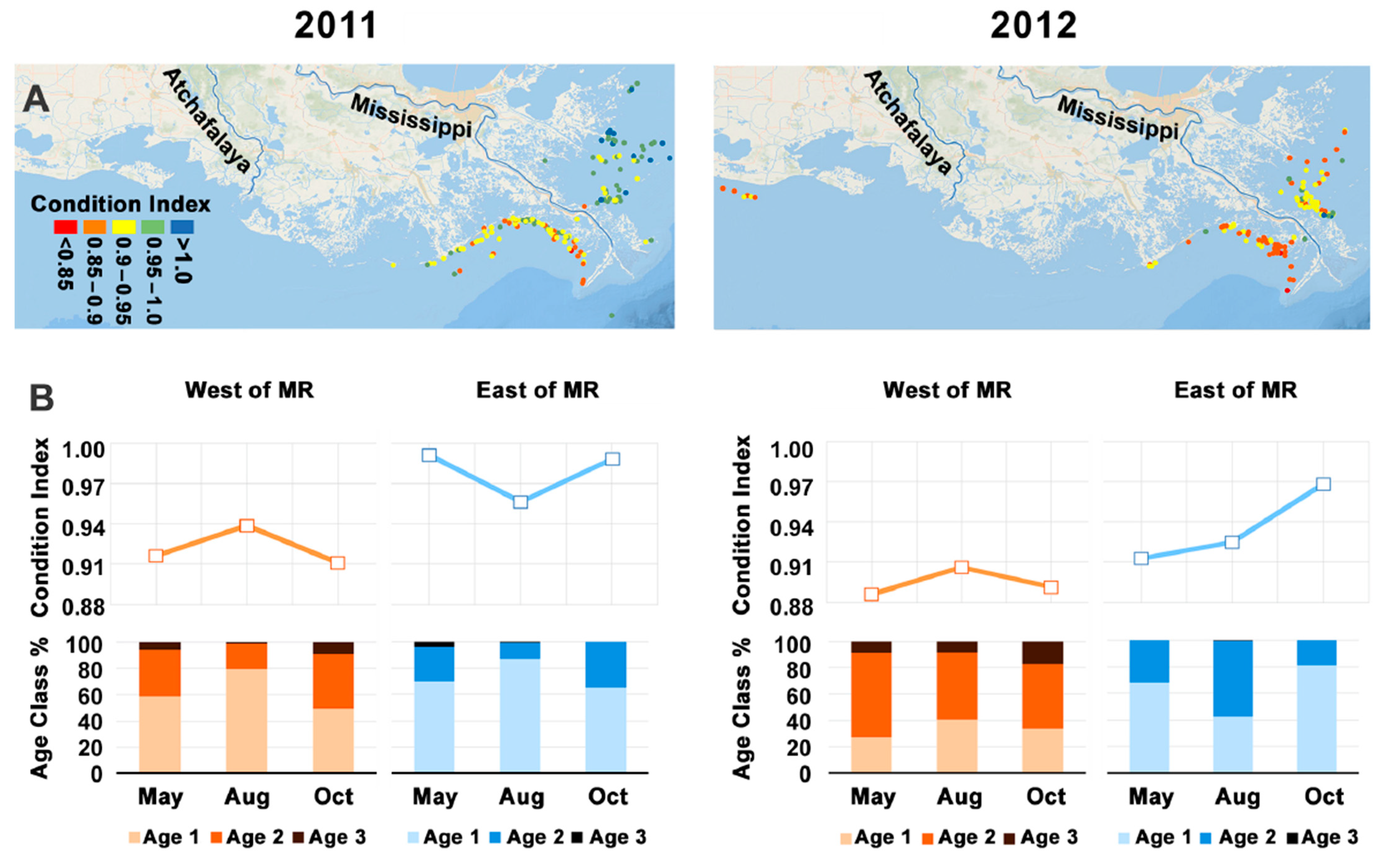 Jmse 09 00190 g003 Jmse 09 00190 g003
