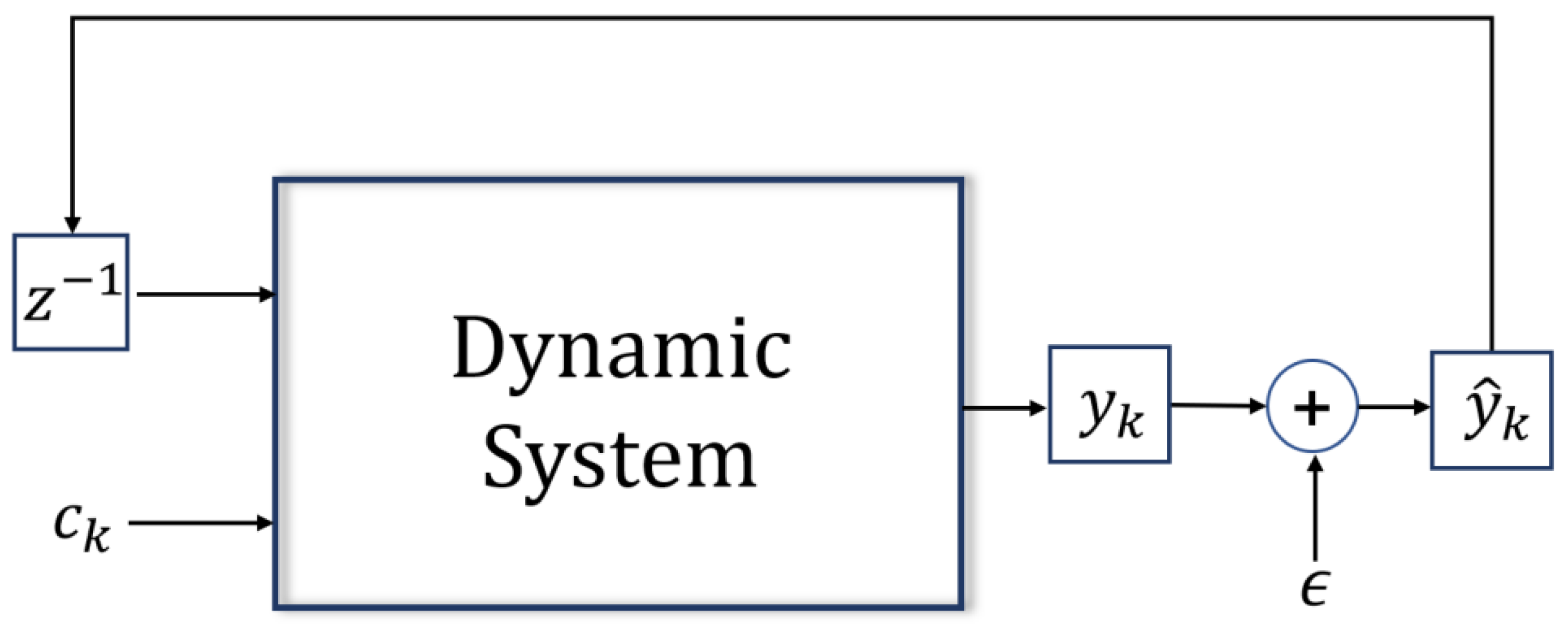 Jmse 09 00194 g001 Jmse 09 00194 g001