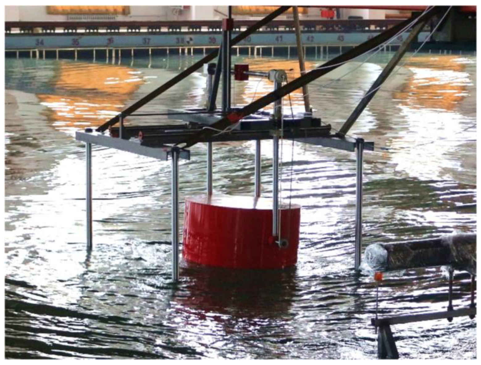 Jmse 09 00194 g009 Jmse 09 00194 g009