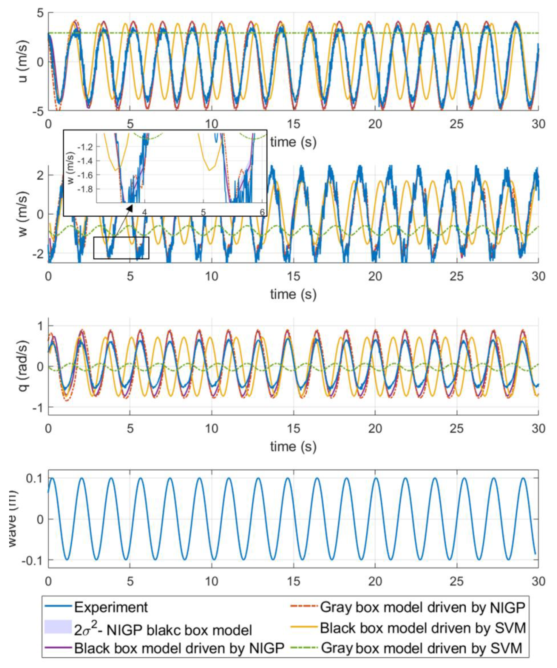 Jmse 09 00194 g011 Jmse 09 00194 g011