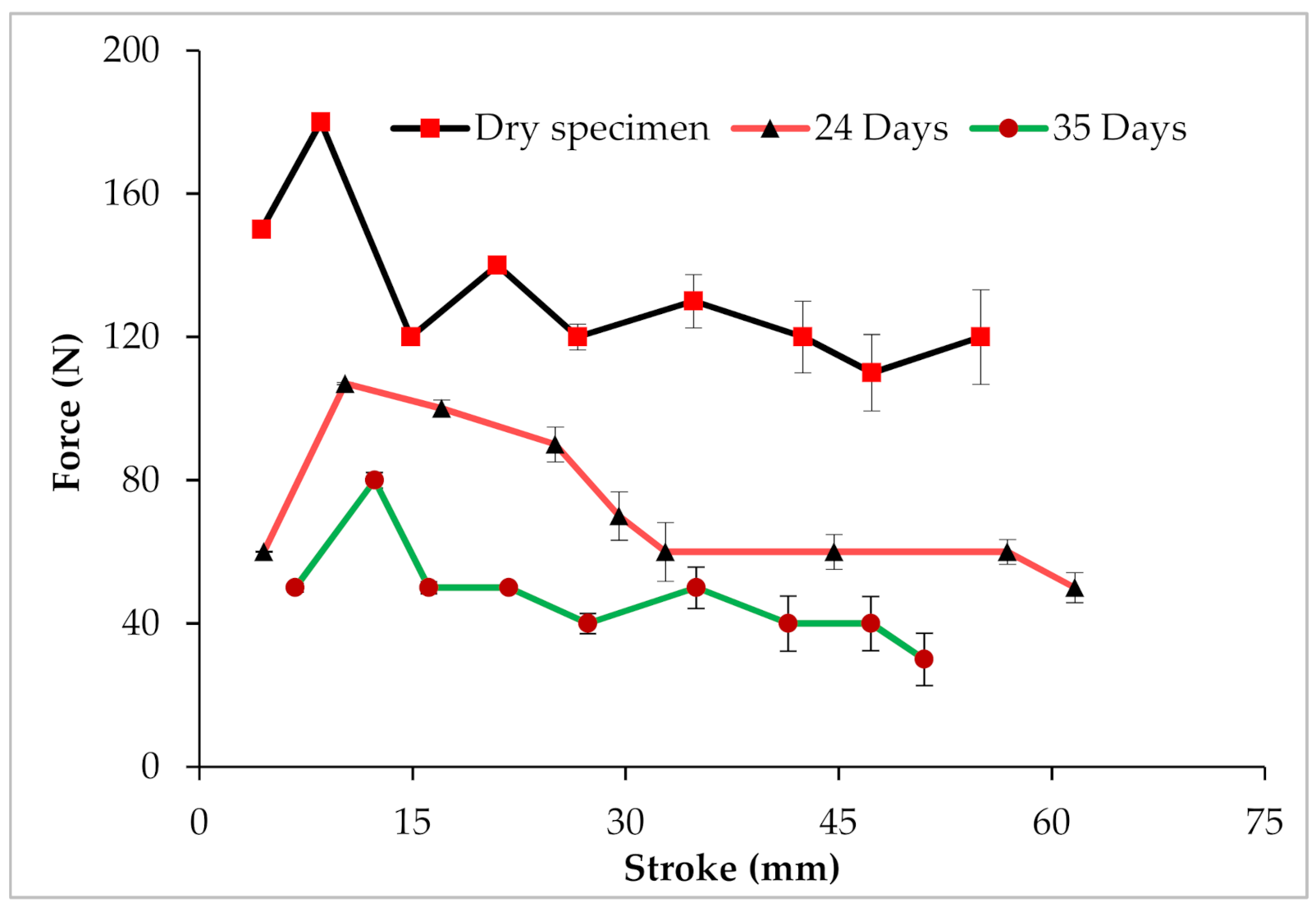 Jmse 09 00196 g004 Jmse 09 00196 g004