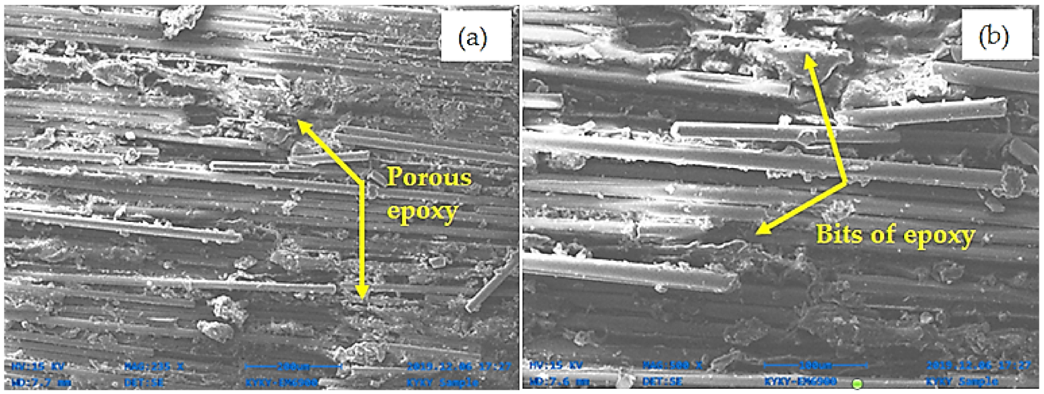 Jmse 09 00196 g007 Jmse 09 00196 g007