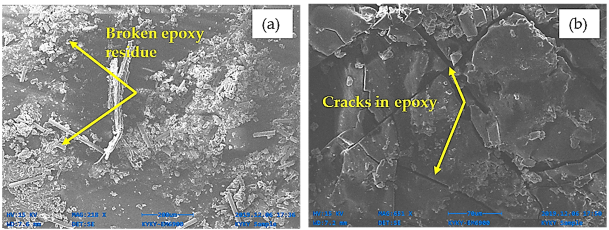 Jmse 09 00196 g008 Jmse 09 00196 g008