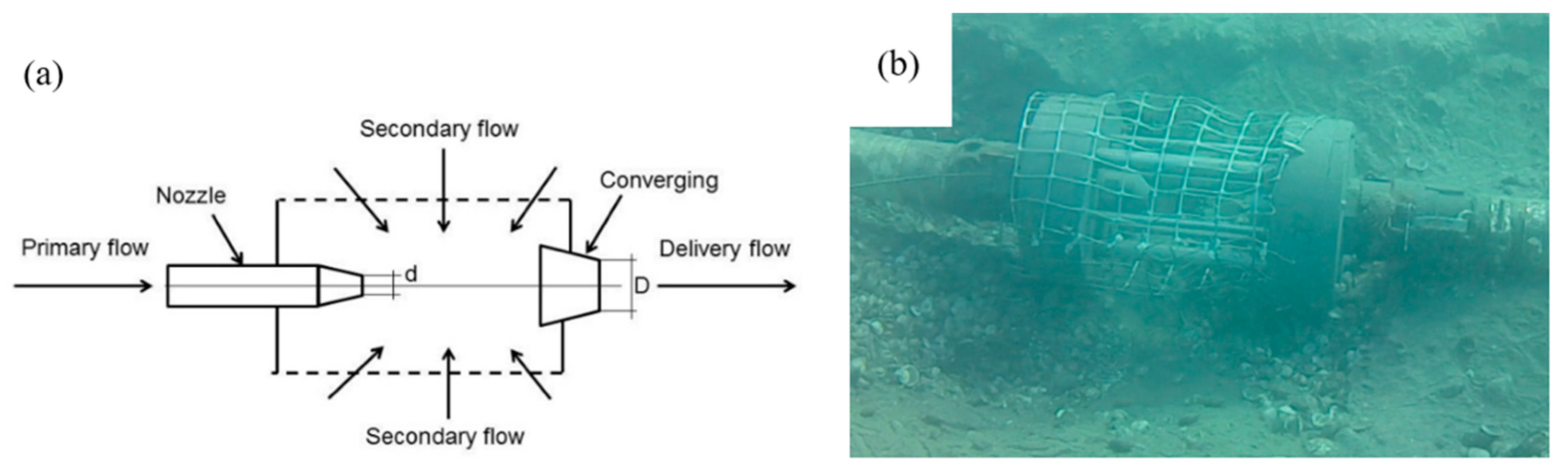Jmse 09 00197 g001 Jmse 09 00197 g001