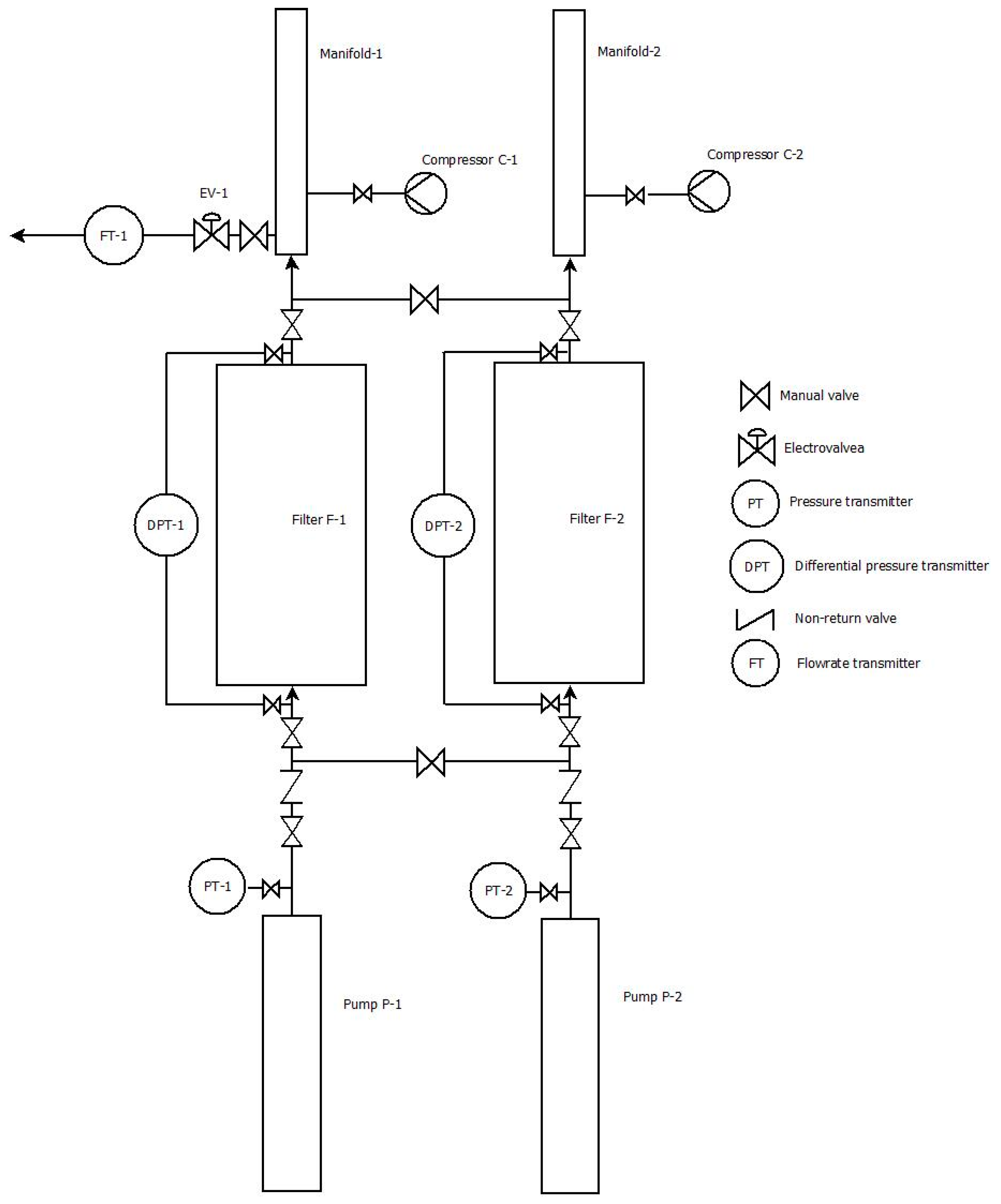 Jmse 09 00197 g005 Jmse 09 00197 g005