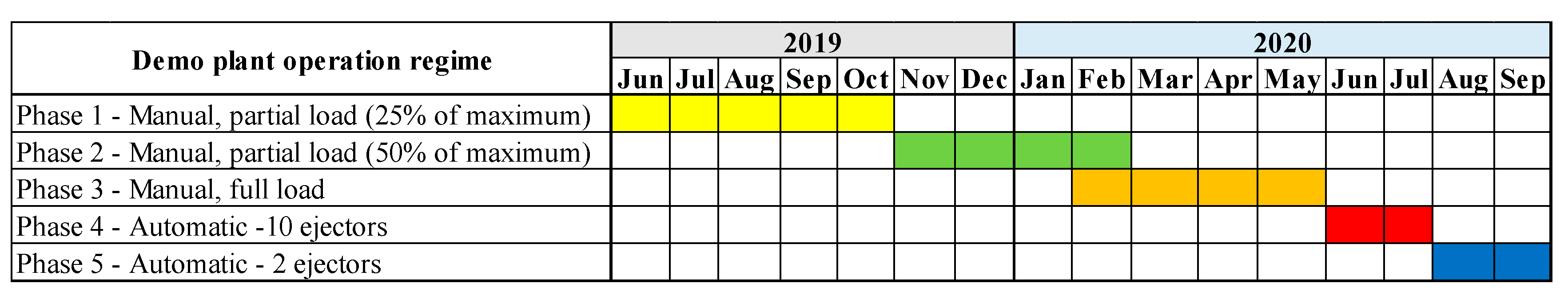 Jmse 09 00197 g006 Jmse 09 00197 g006