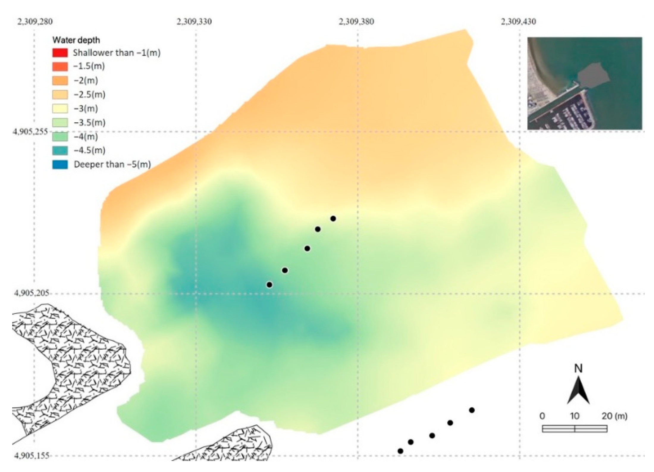 Jmse 09 00197 g014 Jmse 09 00197 g014