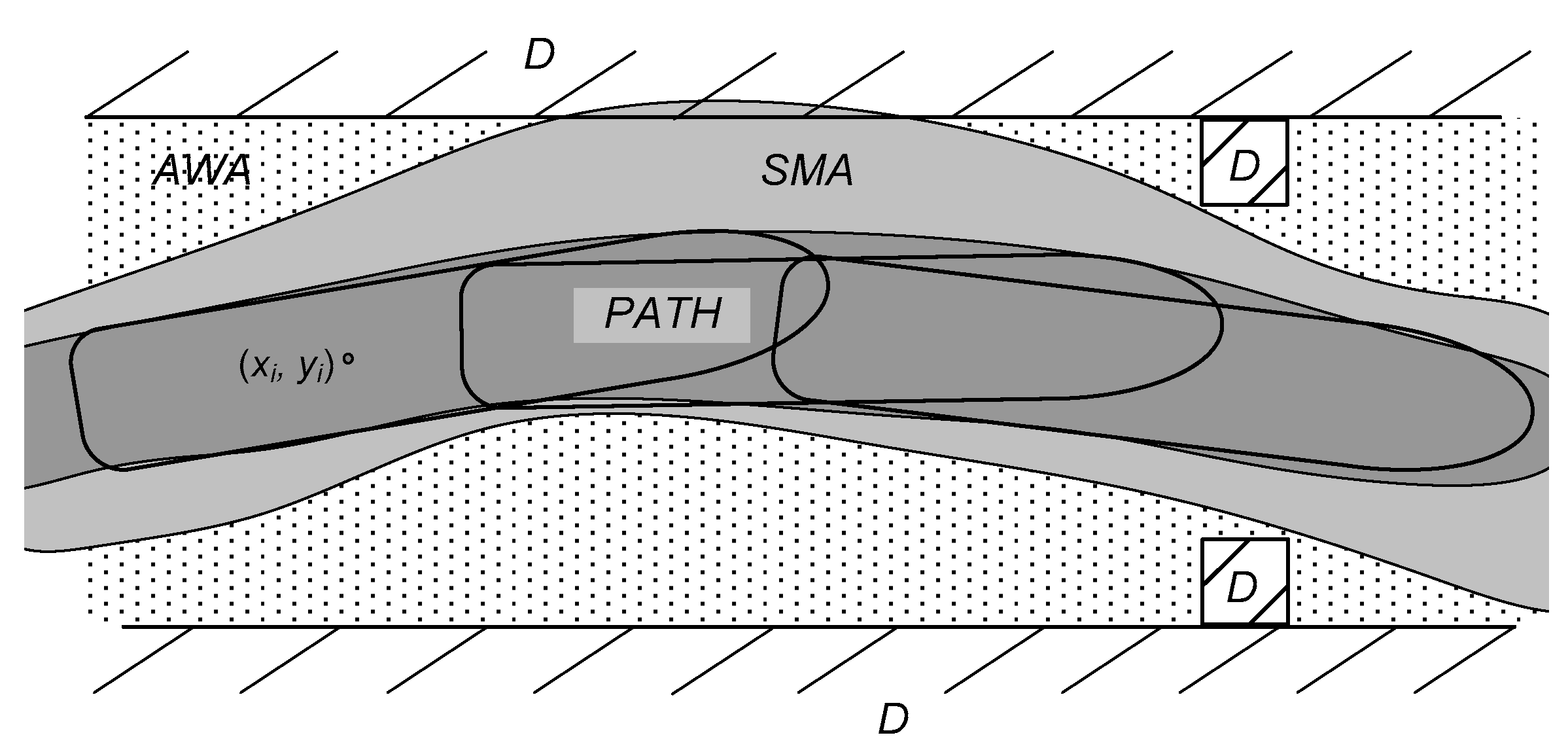 Jmse 09 00211 g009 Jmse 09 00211 g009
