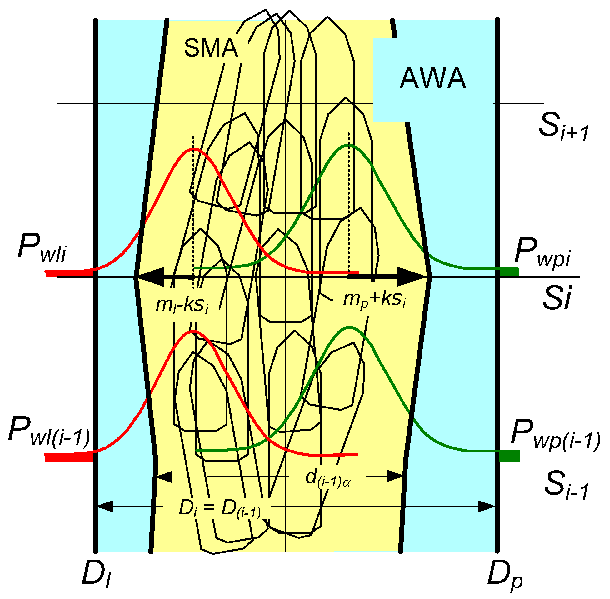 Jmse 09 00211 g010 Jmse 09 00211 g010