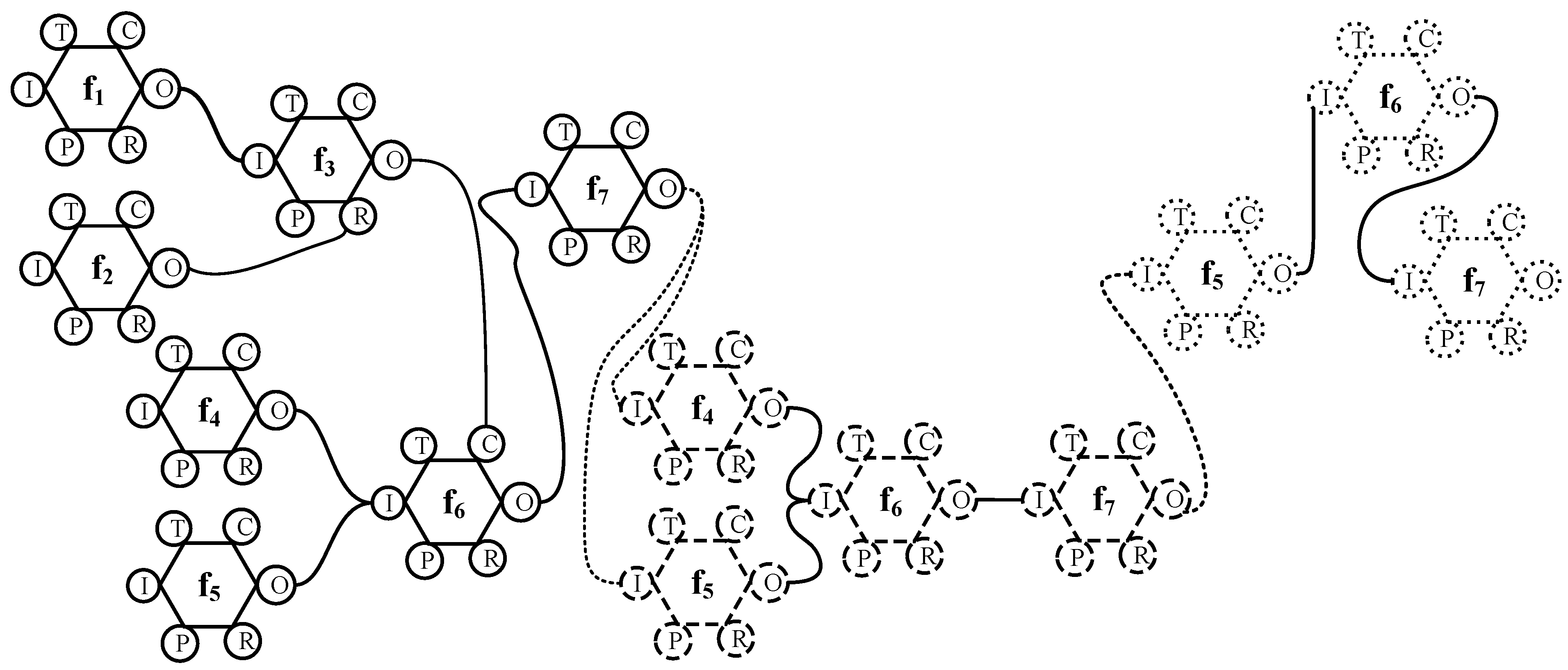 Jmse 09 00212 g003 Jmse 09 00212 g003