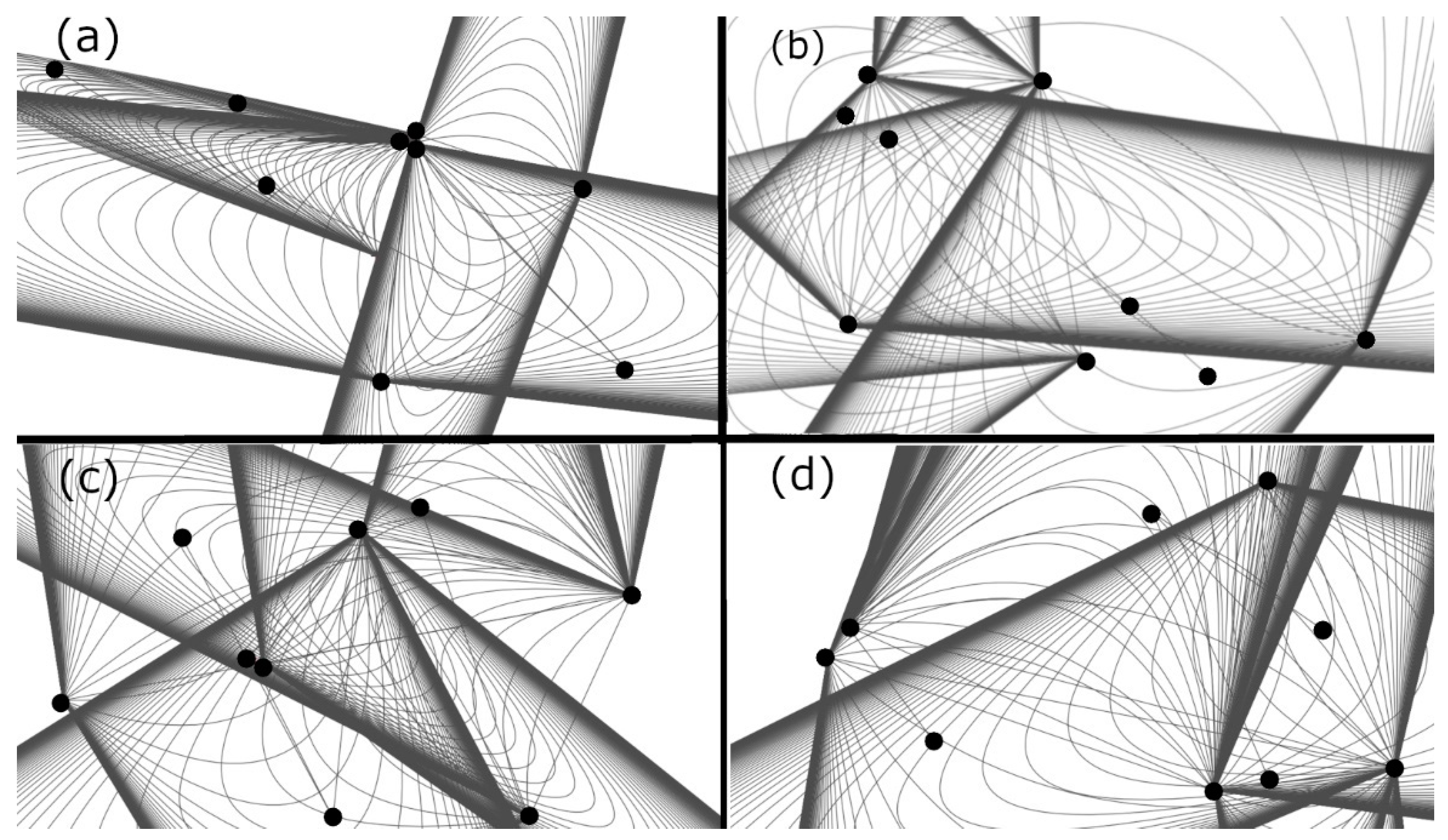 Jmse 09 00212 g012 Jmse 09 00212 g012