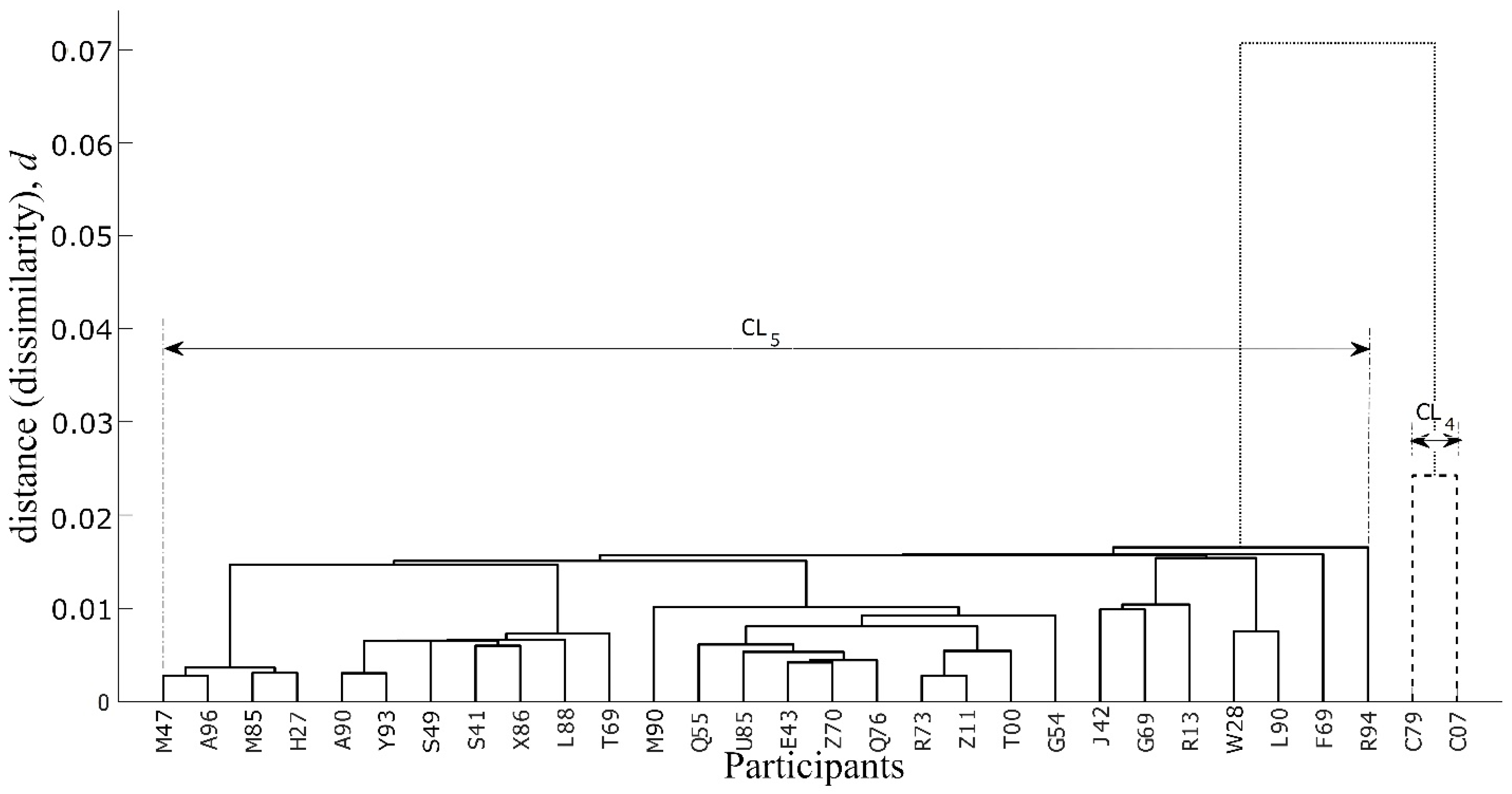 Jmse 09 00212 g017 Jmse 09 00212 g017