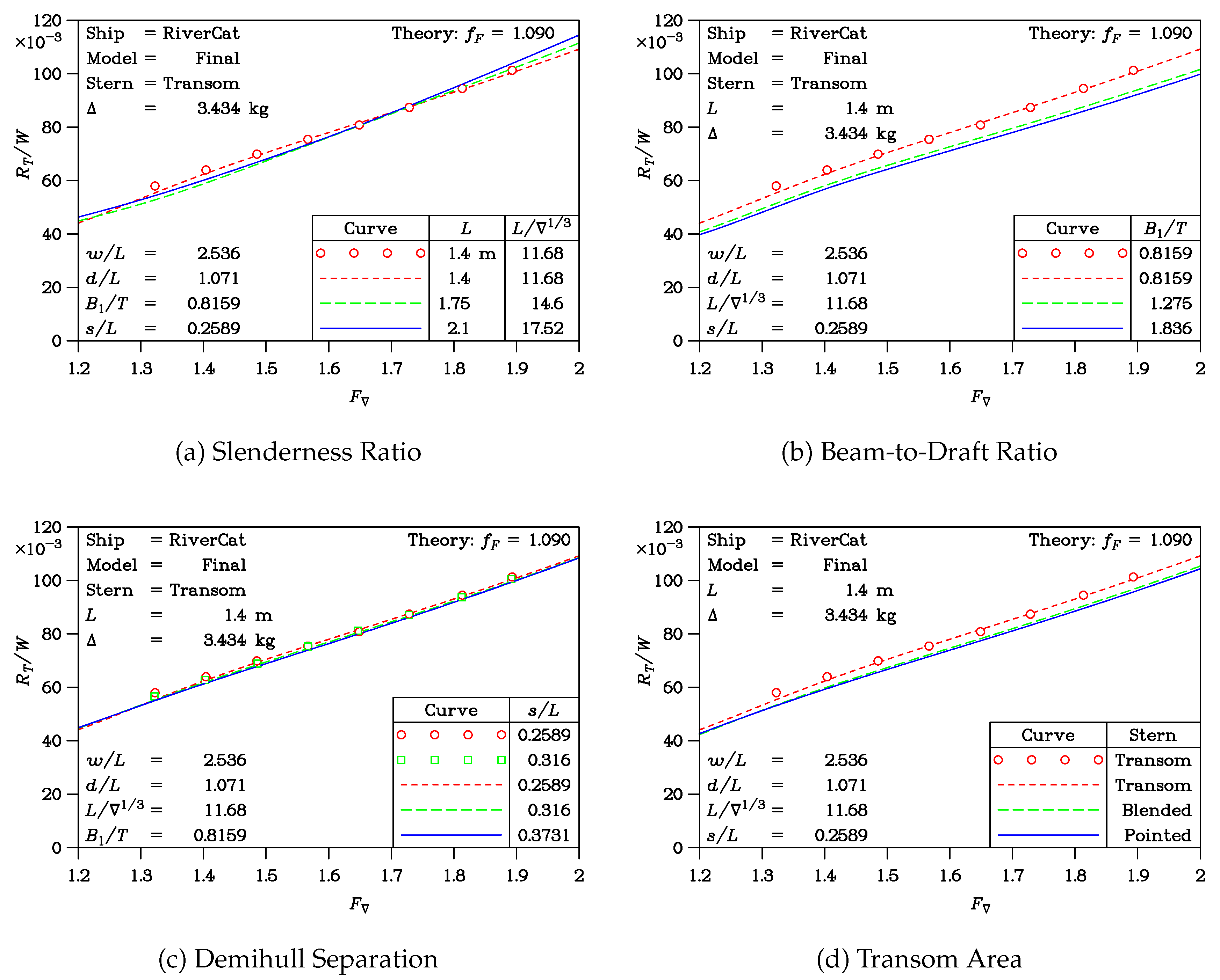 Jmse 09 00215 g010 550