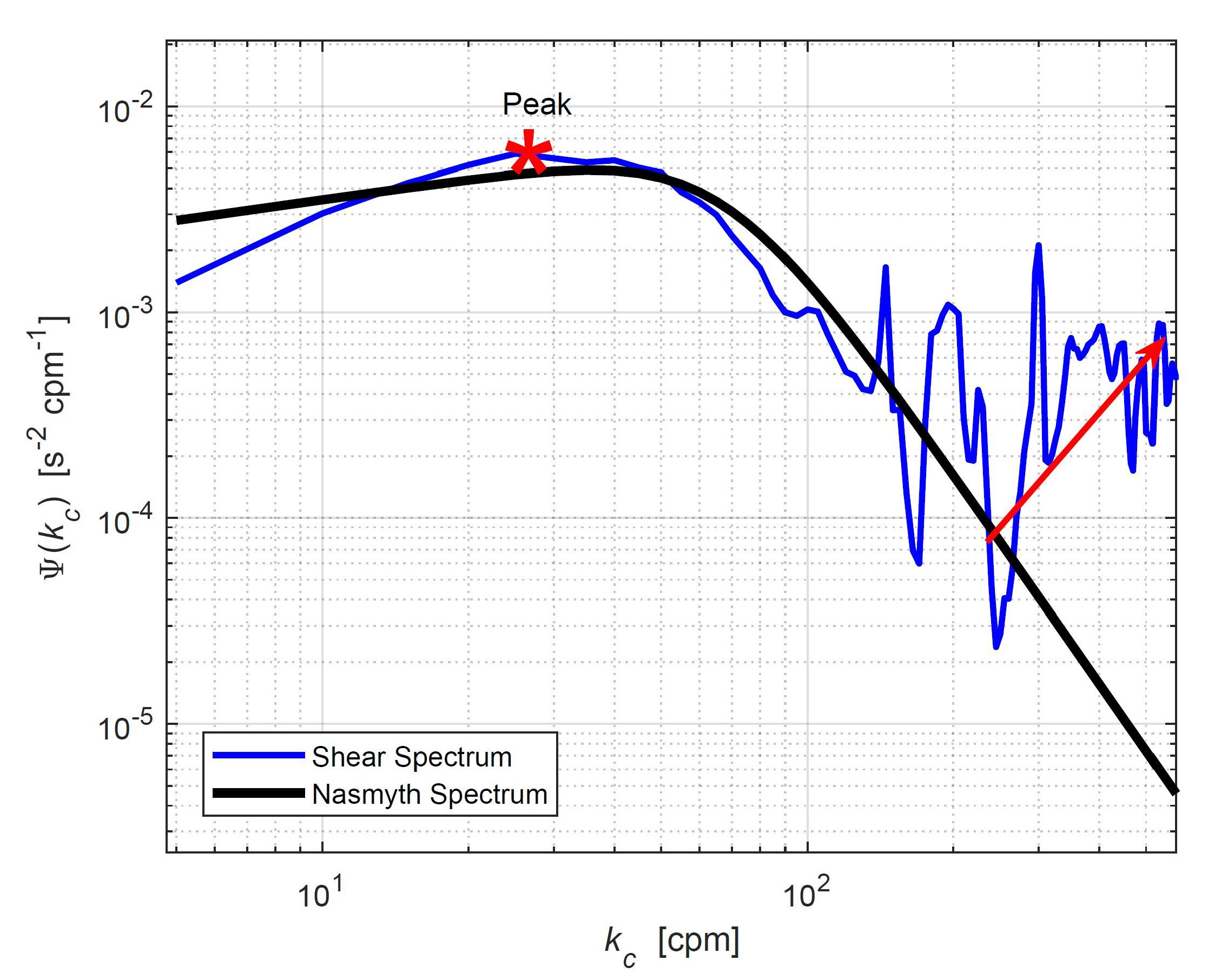 Jmse 09 00217 g002 Jmse 09 00217 g002