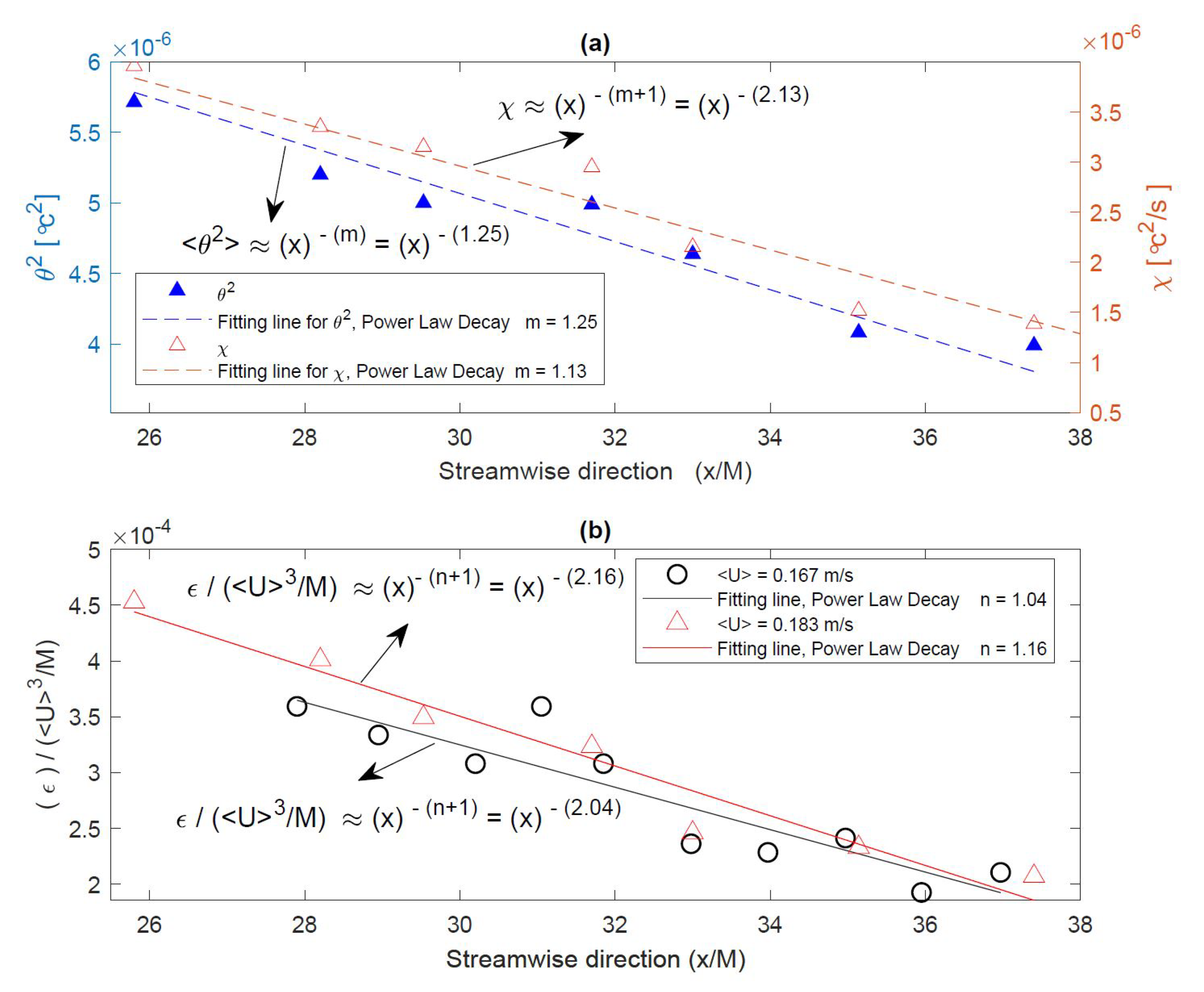Jmse 09 00217 g003 Jmse 09 00217 g003