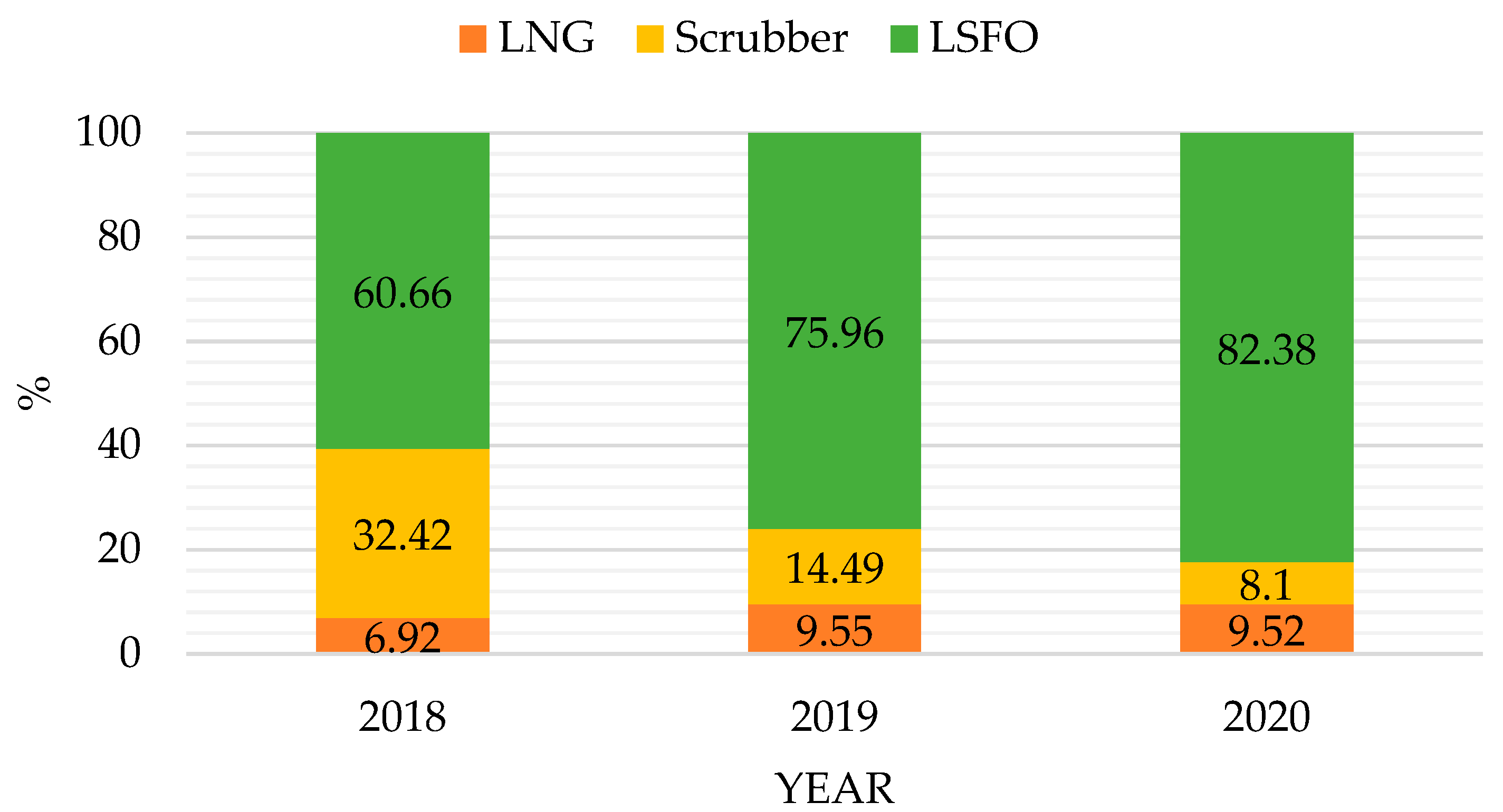 Jmse 09 00221 g002 Jmse 09 00221 g002