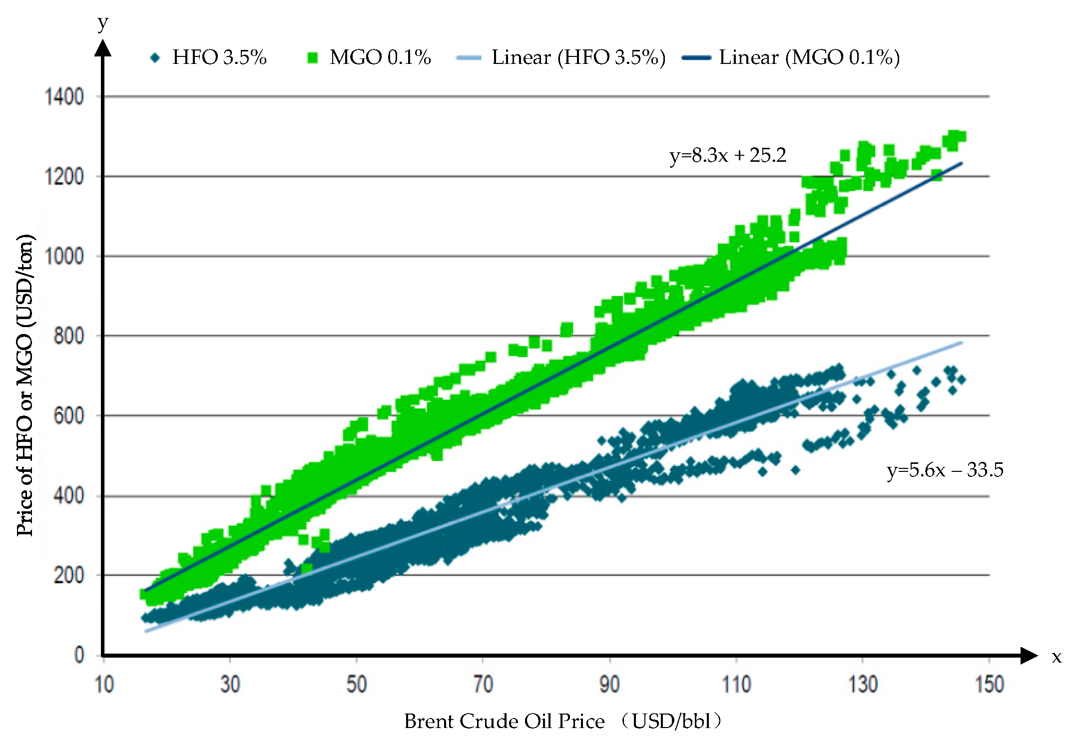 Jmse 09 00221 g007 Jmse 09 00221 g007