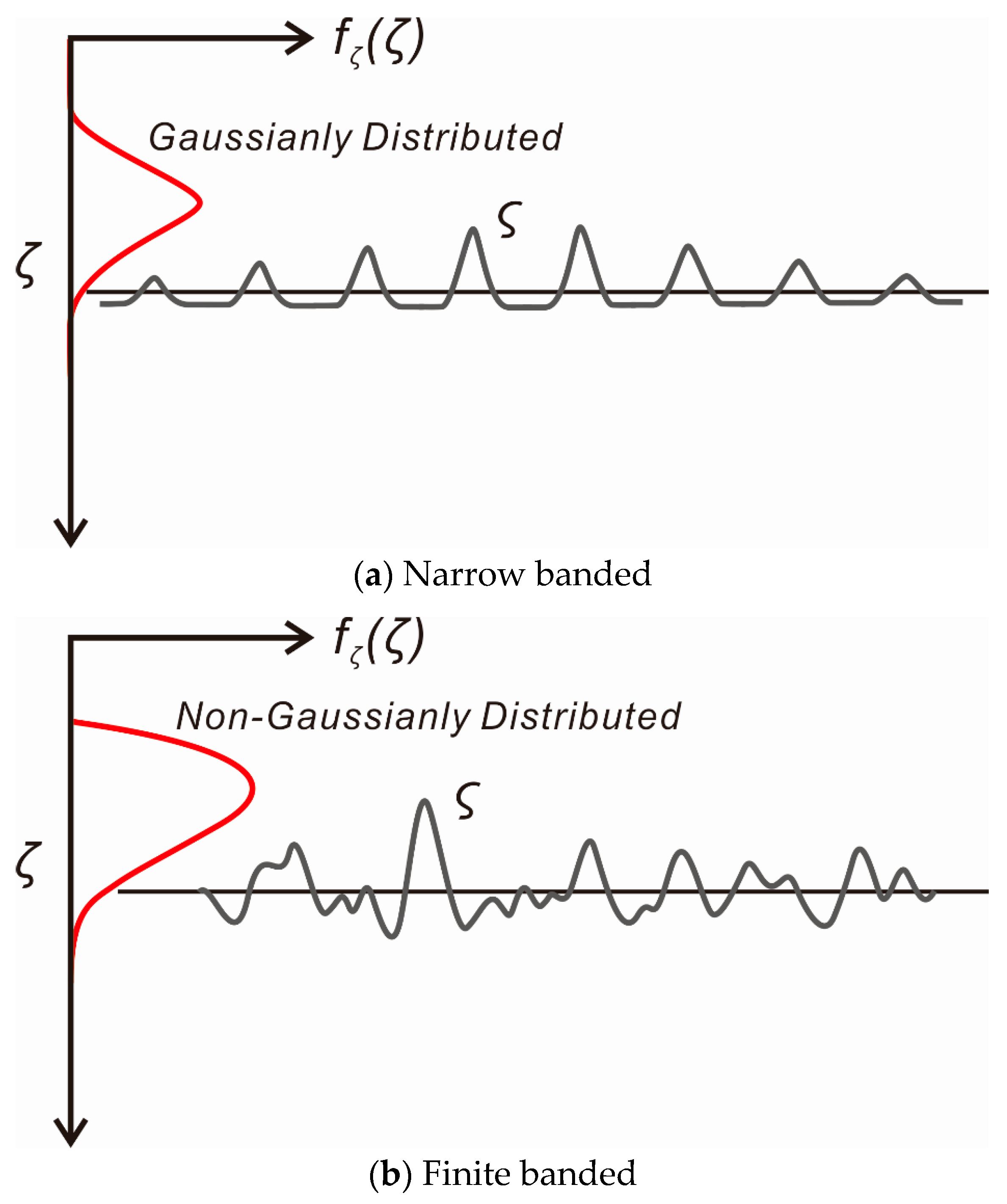 Jmse 09 00223 g009 Jmse 09 00223 g009