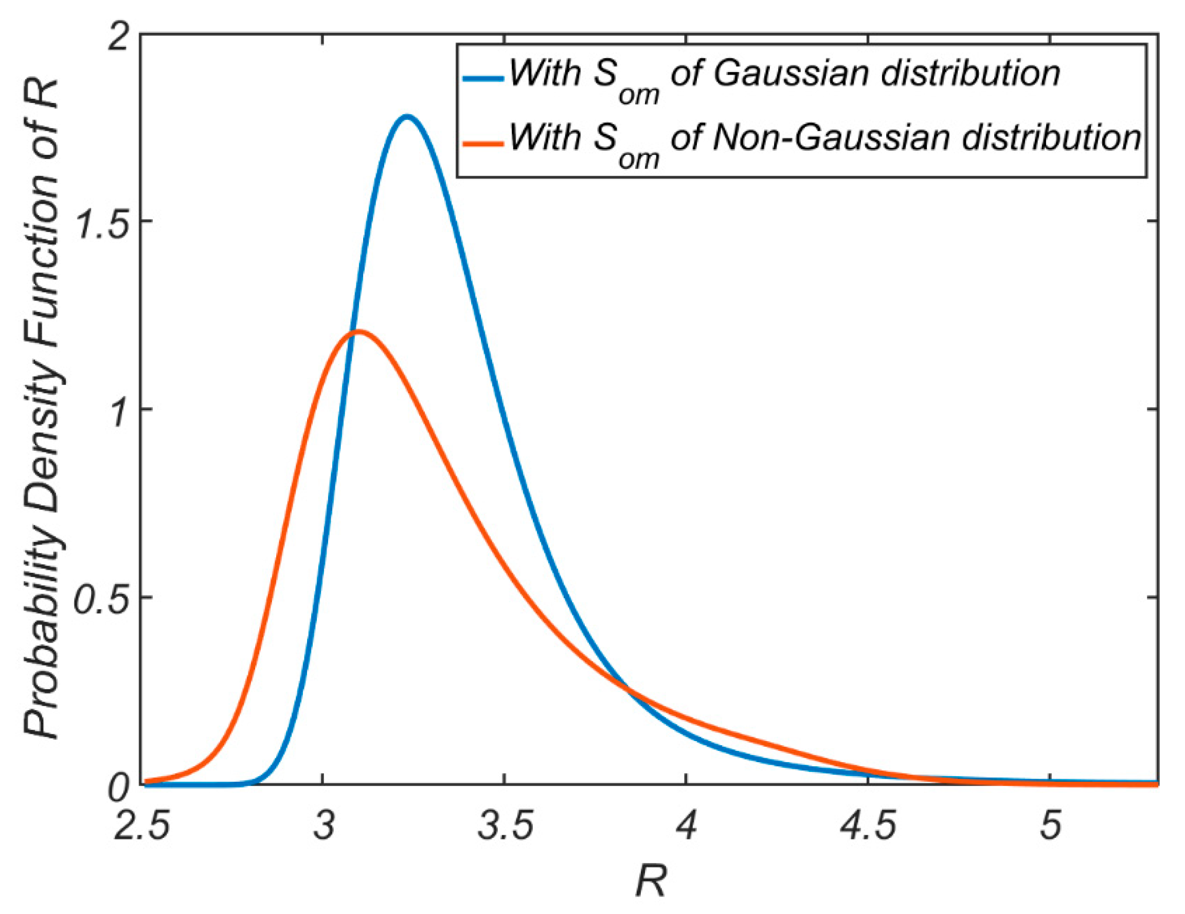 Jmse 09 00223 g019 Jmse 09 00223 g019