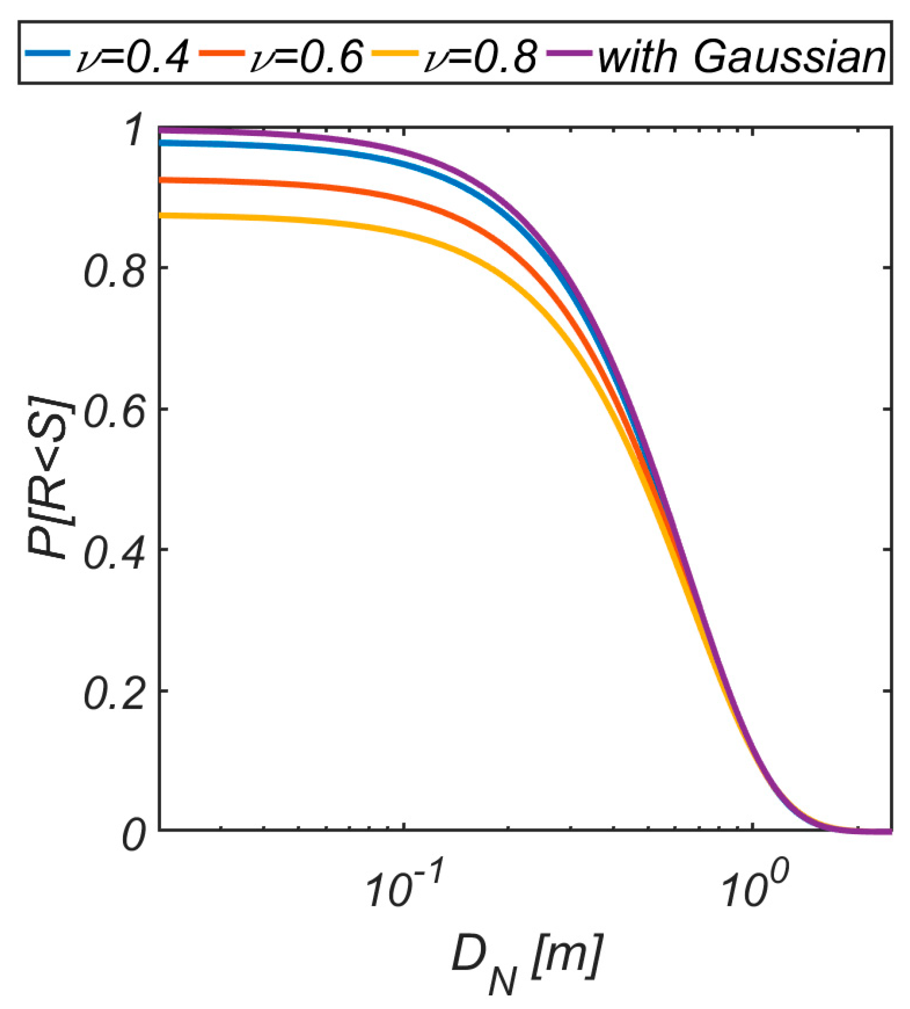Jmse 09 00223 g020 Jmse 09 00223 g020