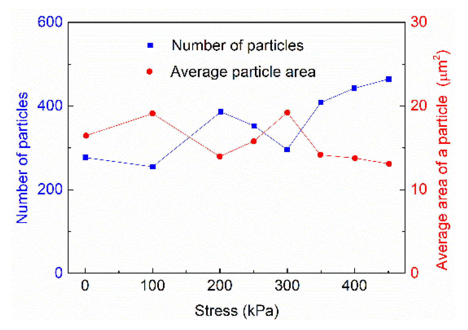 Jmse 09 00224 g005 Jmse 09 00224 g005