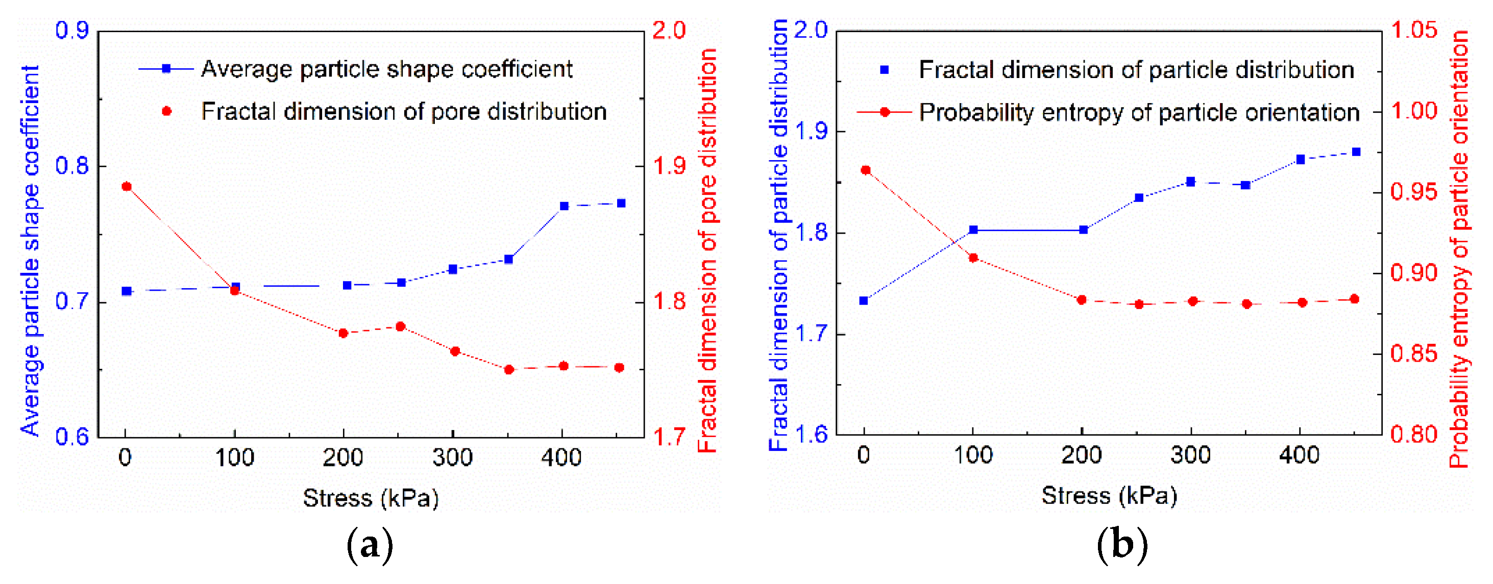 Jmse 09 00224 g006 Jmse 09 00224 g006