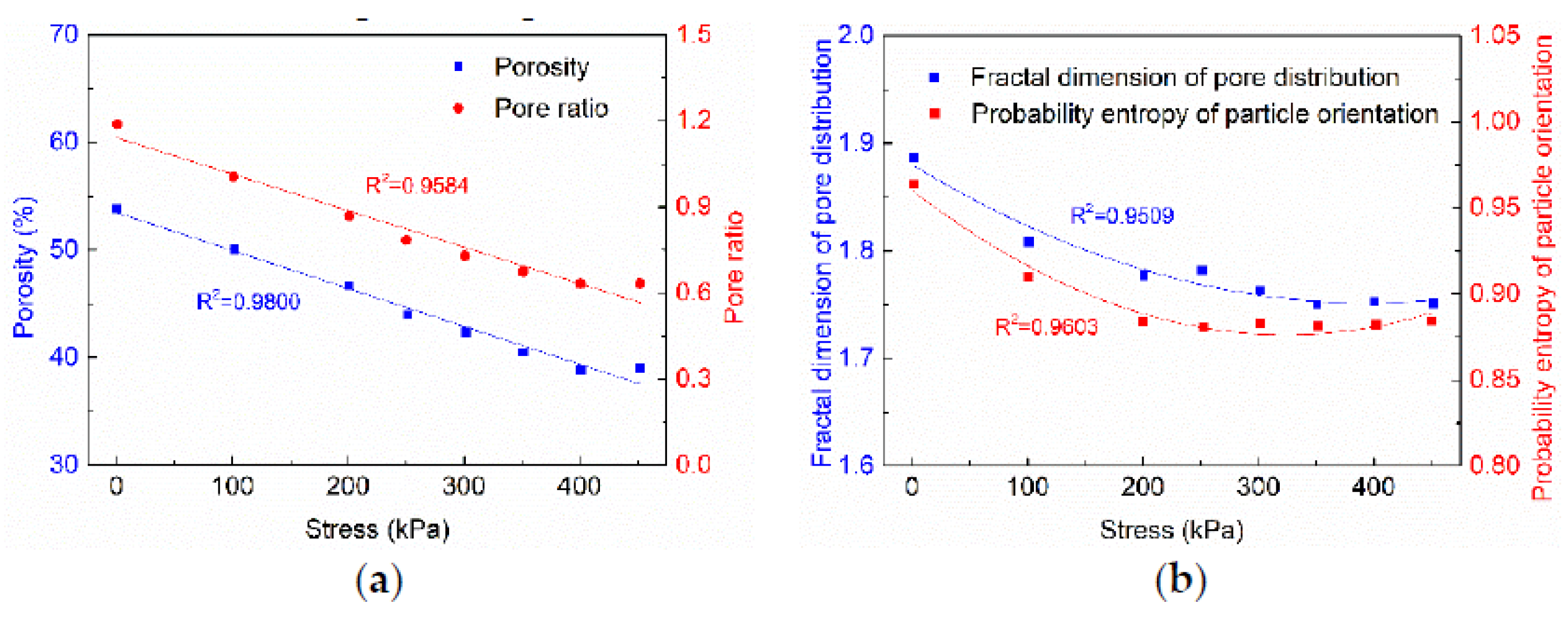 Jmse 09 00224 g008 Jmse 09 00224 g008
