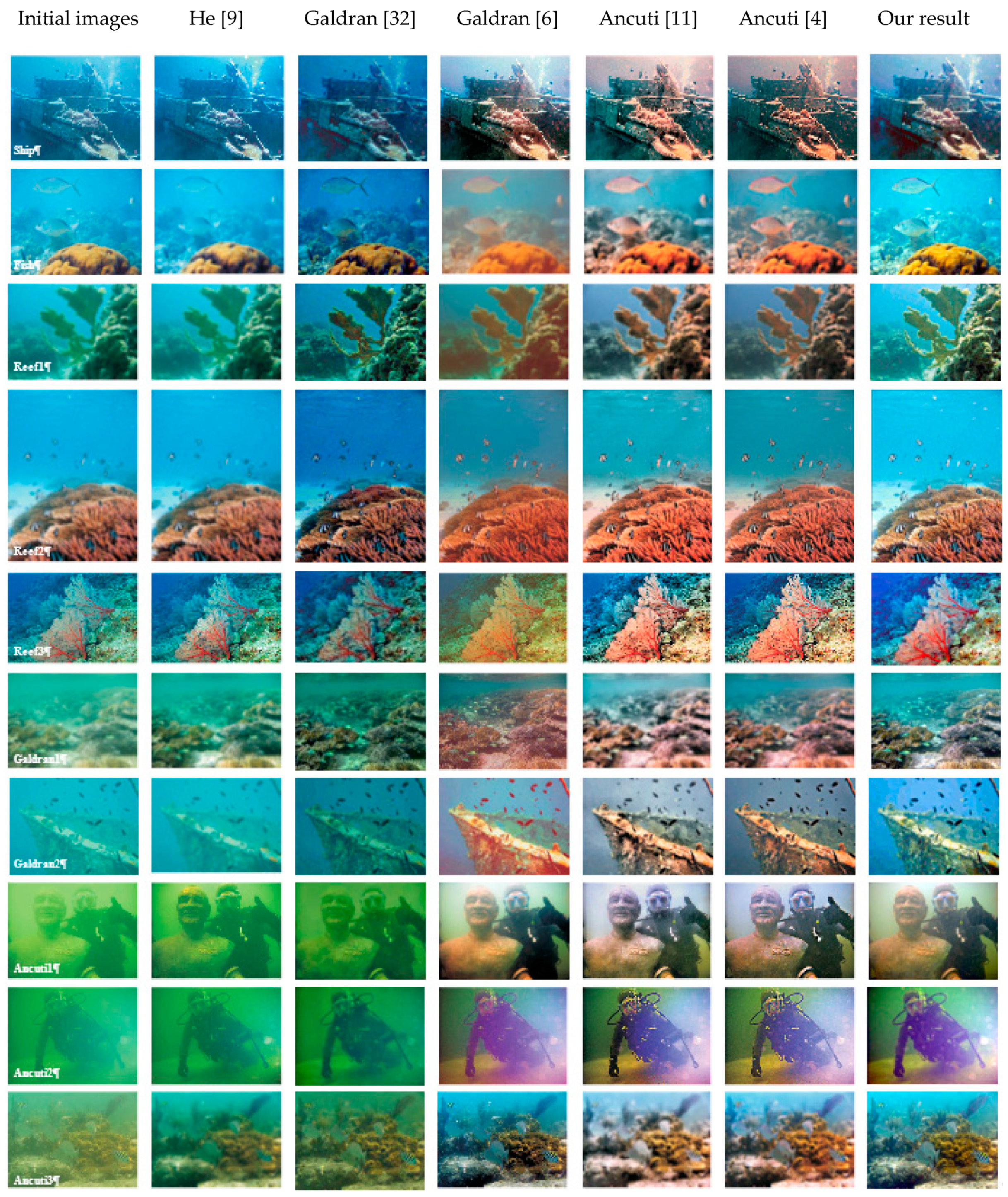 Jmse 09 00225 g007 Jmse 09 00225 g007